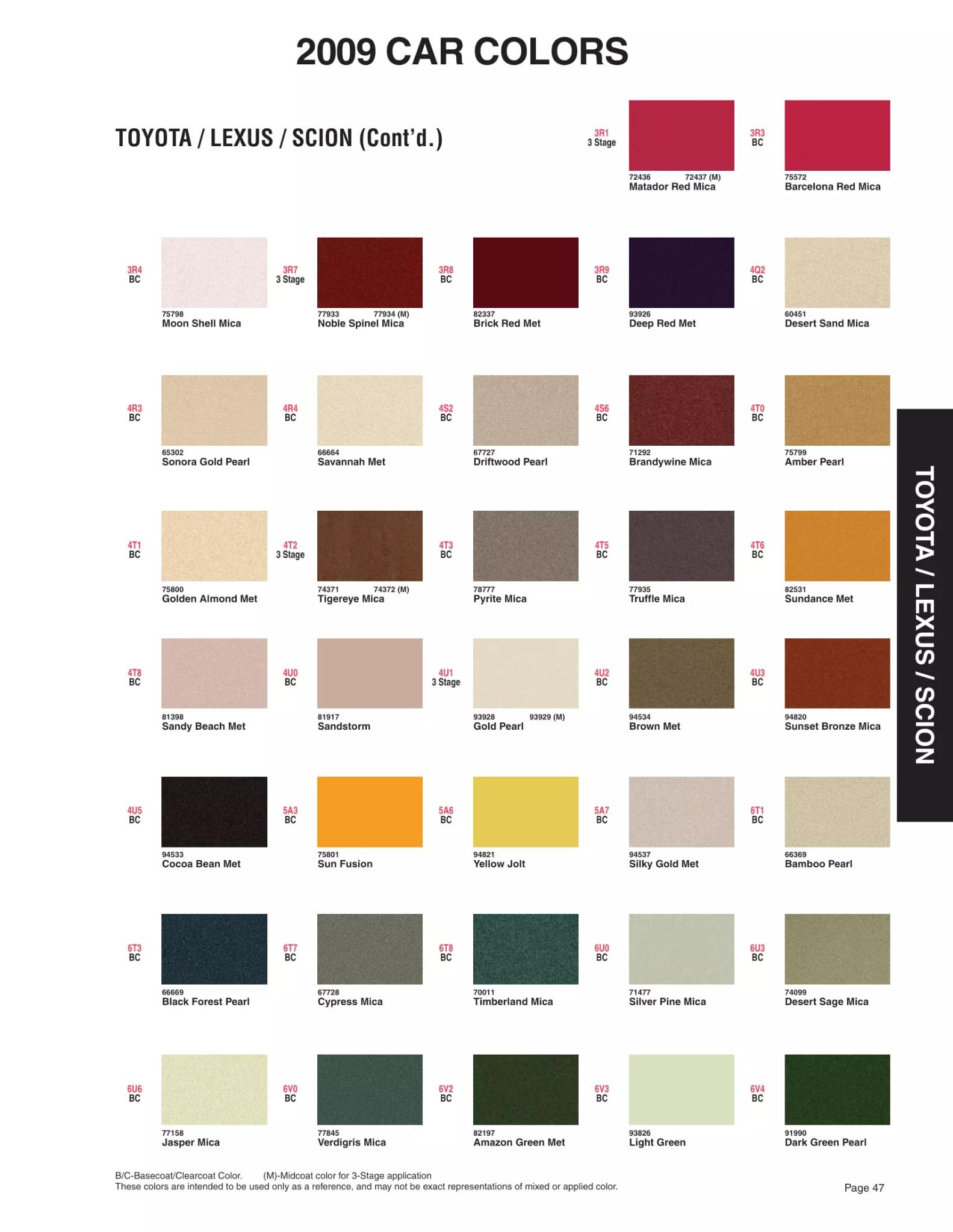 2009 Scion, Toyoto & Lexus Paint Codes & Color Chart Paint color examples, their ordering codes, the oem color code, and vehicles the color was used on