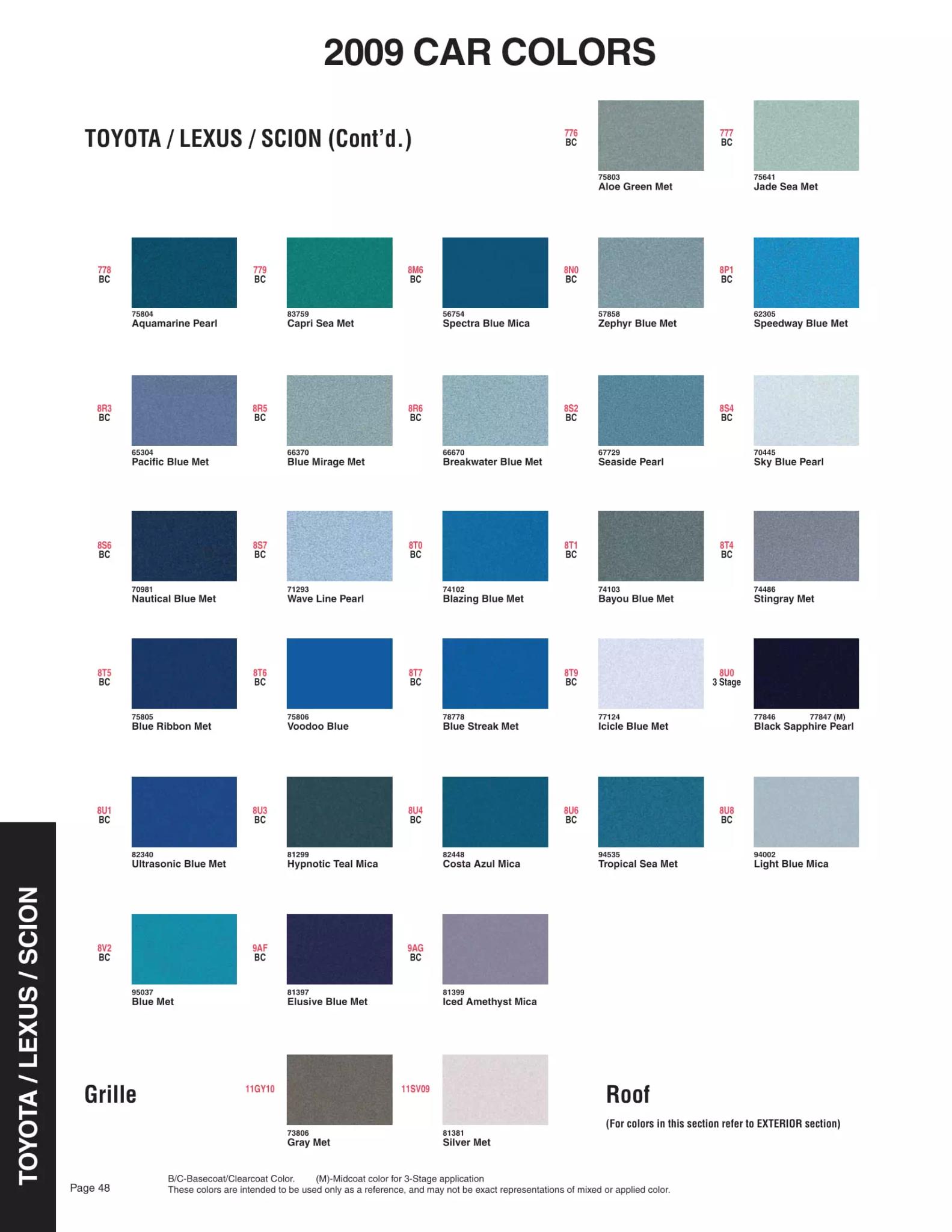 2009 Scion, Toyoto & Lexus Paint Codes & Color Chart Paint color examples, their ordering codes, the oem color code, and vehicles the color was used on