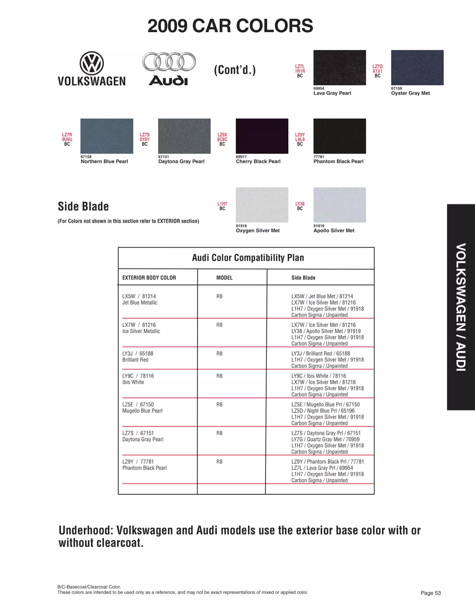 2009 Volkswagen & Audi Paint Codes & Color Chart Paint color examples, their ordering codes, the oem color code, and vehicles the color was used on