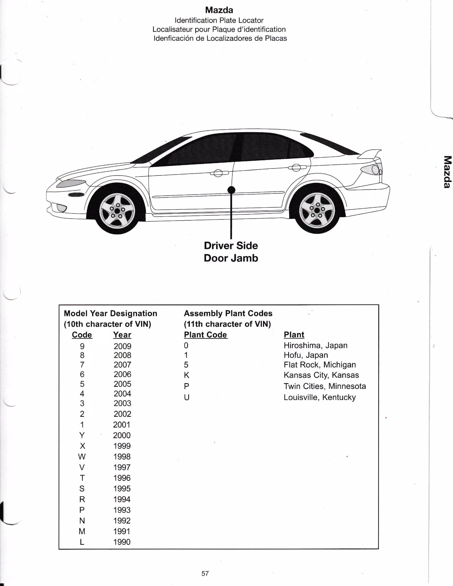 a picture of a mazda with a arrow showing where the paint code sticker is.