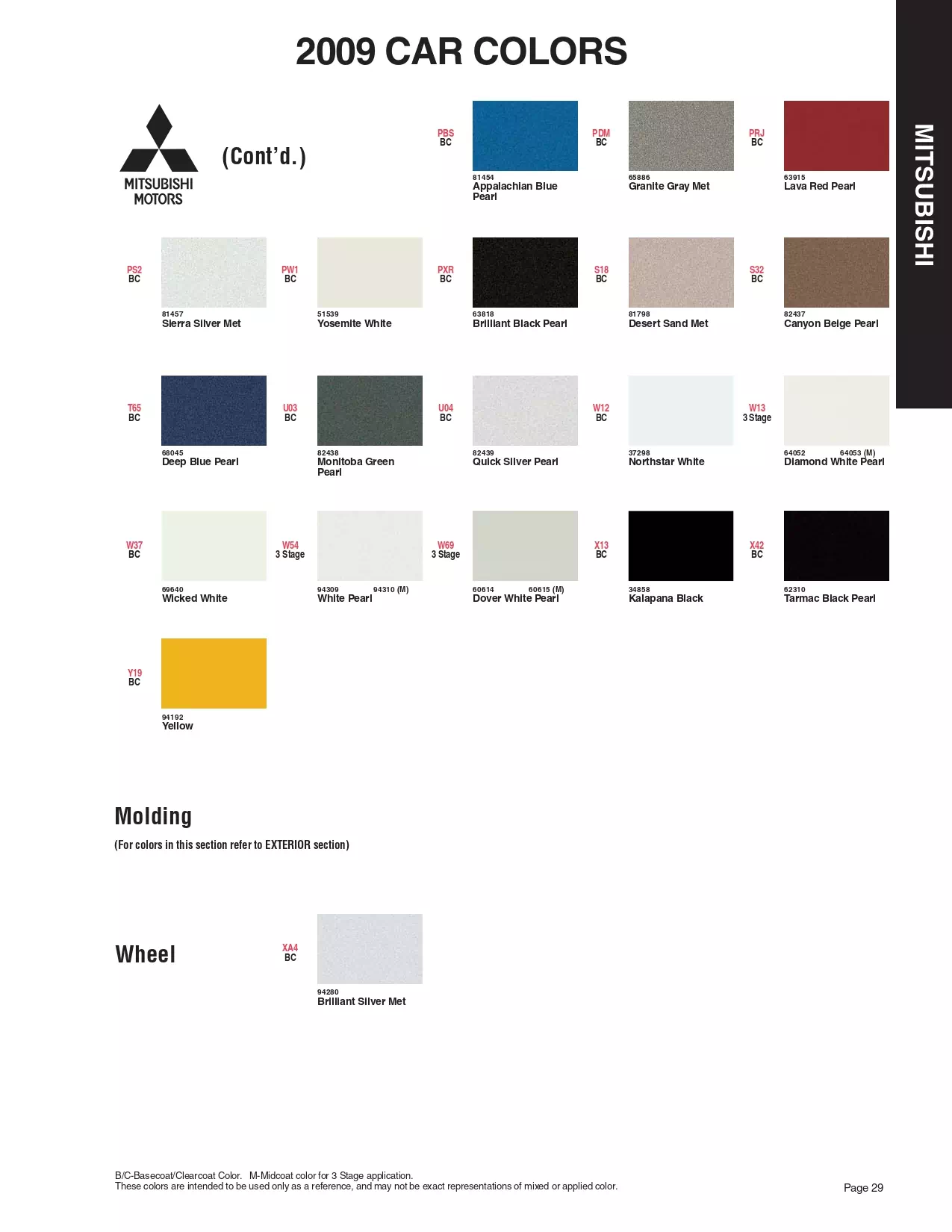 A paint code chart displaying various color swatches and corresponding codes. This chart is used to identify and select specific paint colors for mixing paint and or buying paint for your Mitsubishi vehicle. There are only so many paints used every year. This chart helps you decide what color it is.  