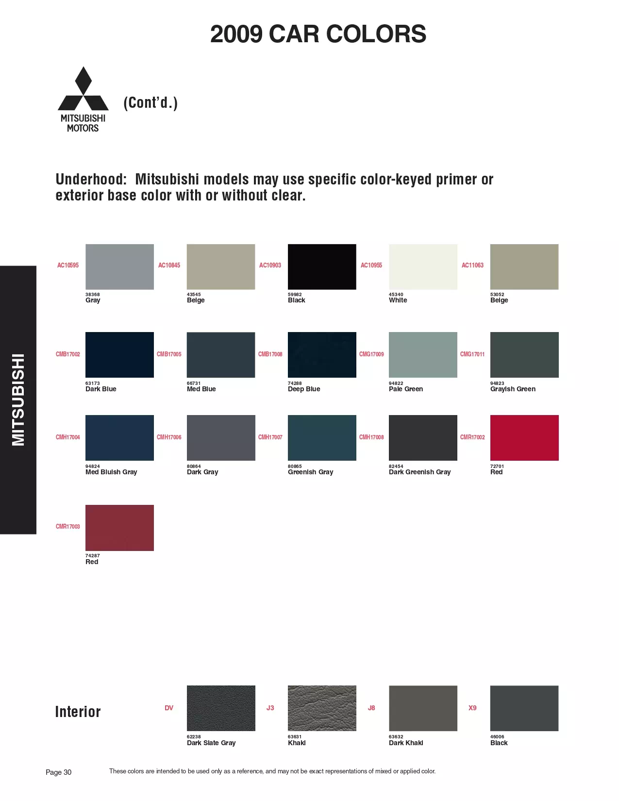2009 Mitsubishi Paint Codes & Color Chart A paint code chart displaying various color swatches and corresponding codes. This chart is used to identify and select specific paint colors for mixing paint and or buying paint for your Mitsubishi vehicle. There are only so many paints used every year. This chart helps you decide what color it is.
