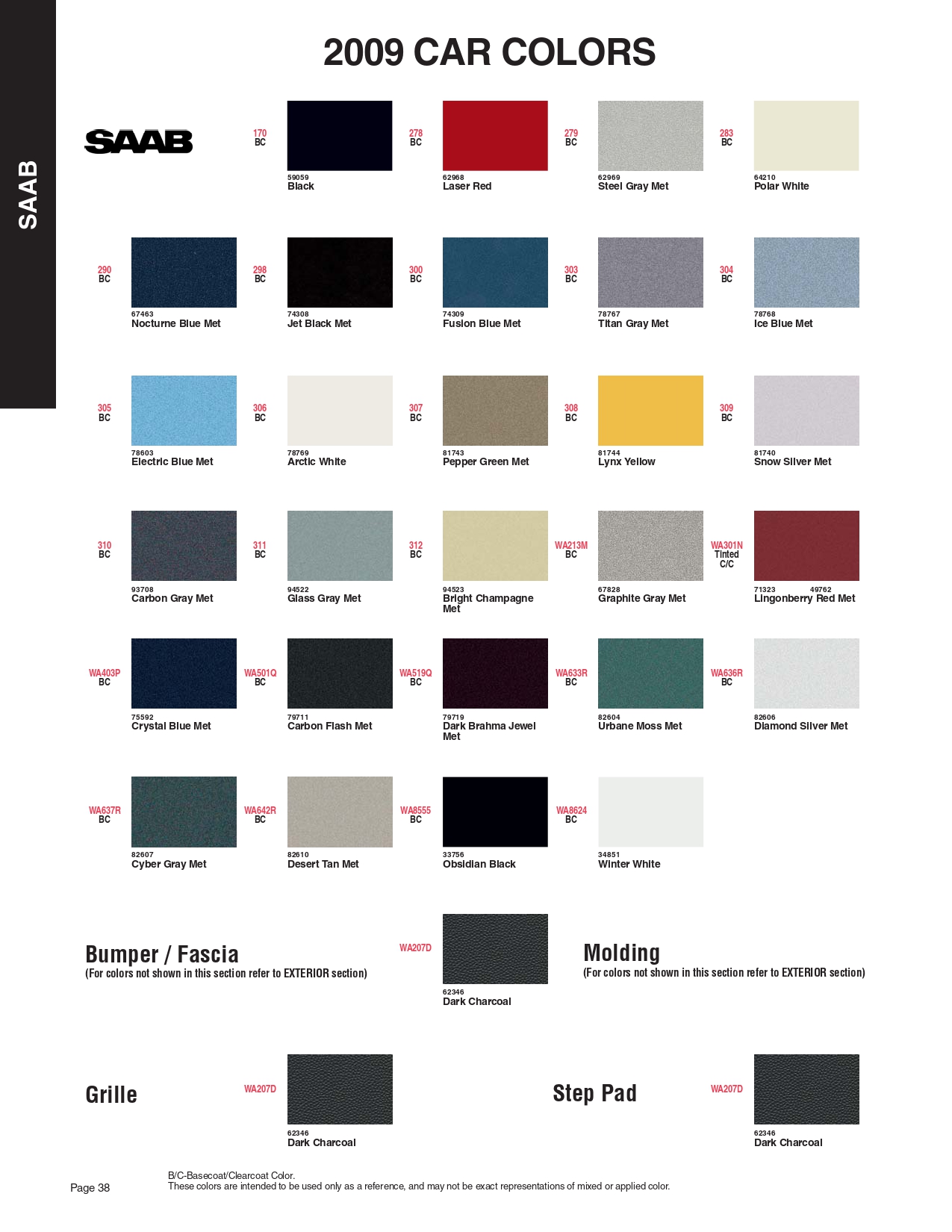 Paint chips of exterior paint colors for Saab vehicles and their ordering paint codes