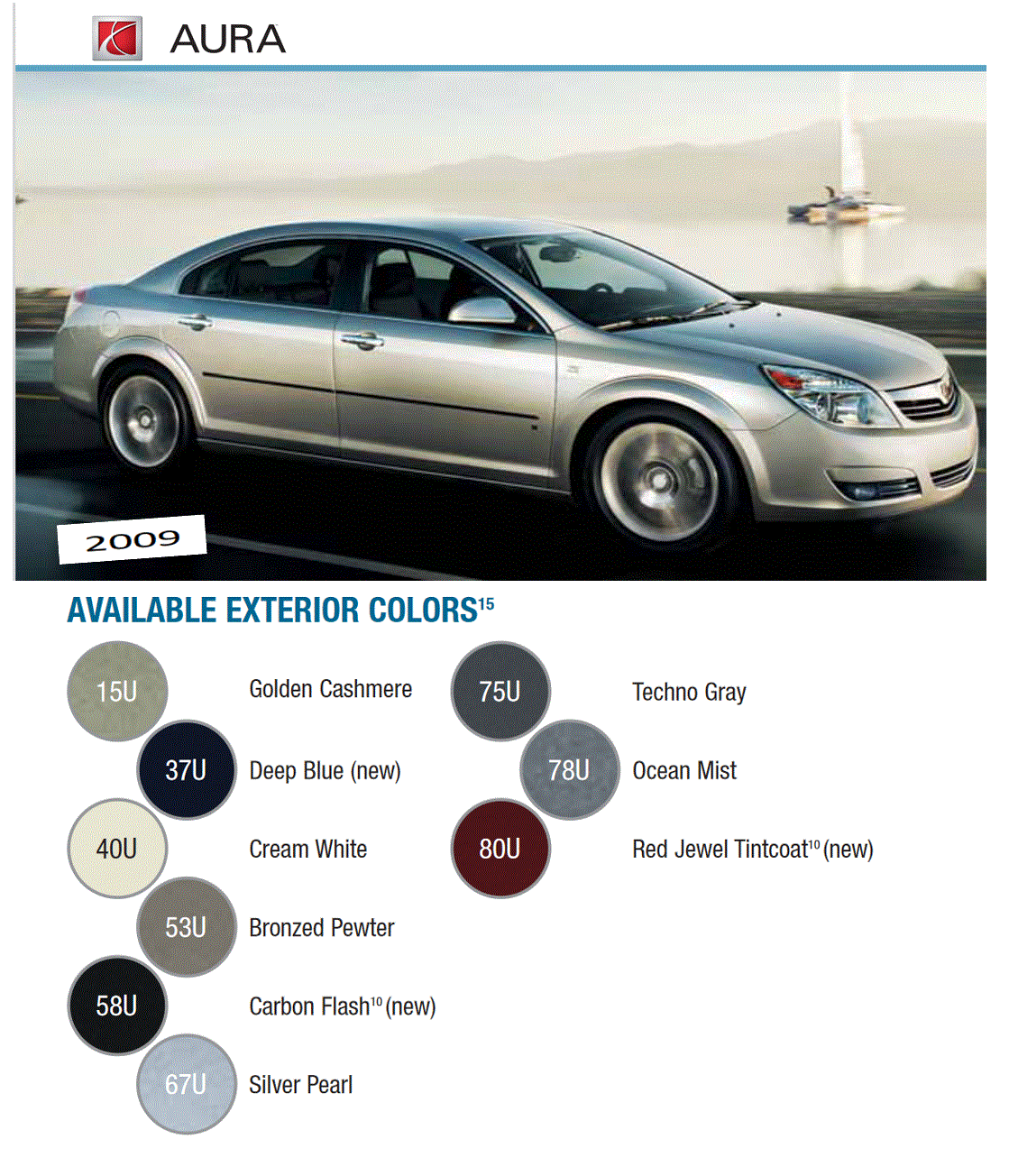 Exterior Color Codes and Color Examples for Saturn