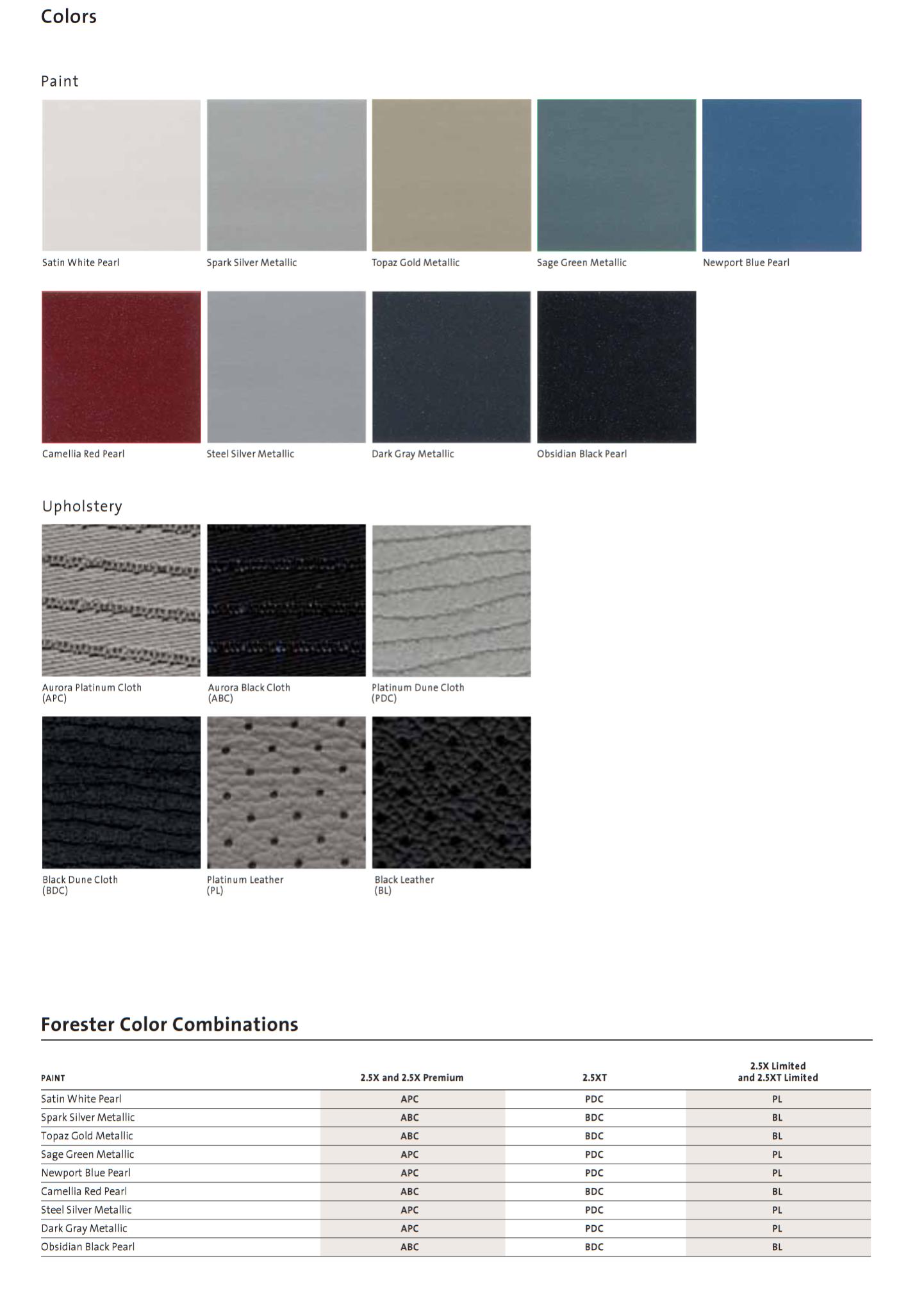 2009 Subaru Forester Paint Chart Exterior colors used on a Subaru Forester