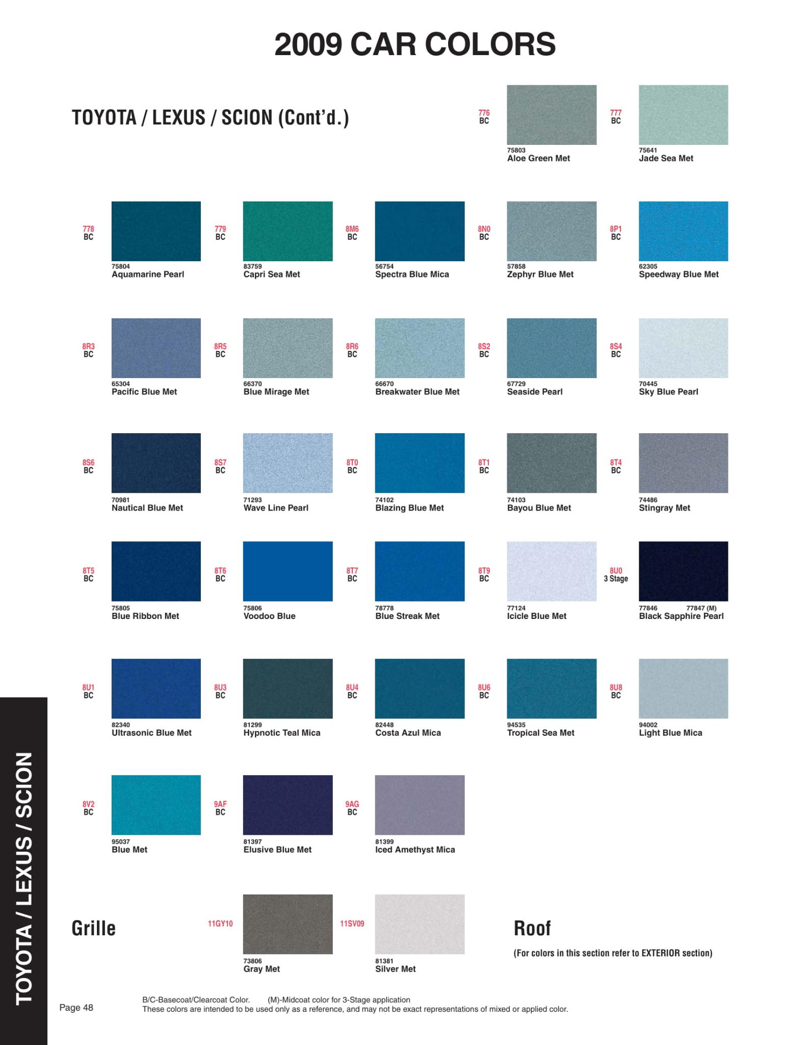 2009 Toyota, Lexus & Scion Paint Codes & Color Chart