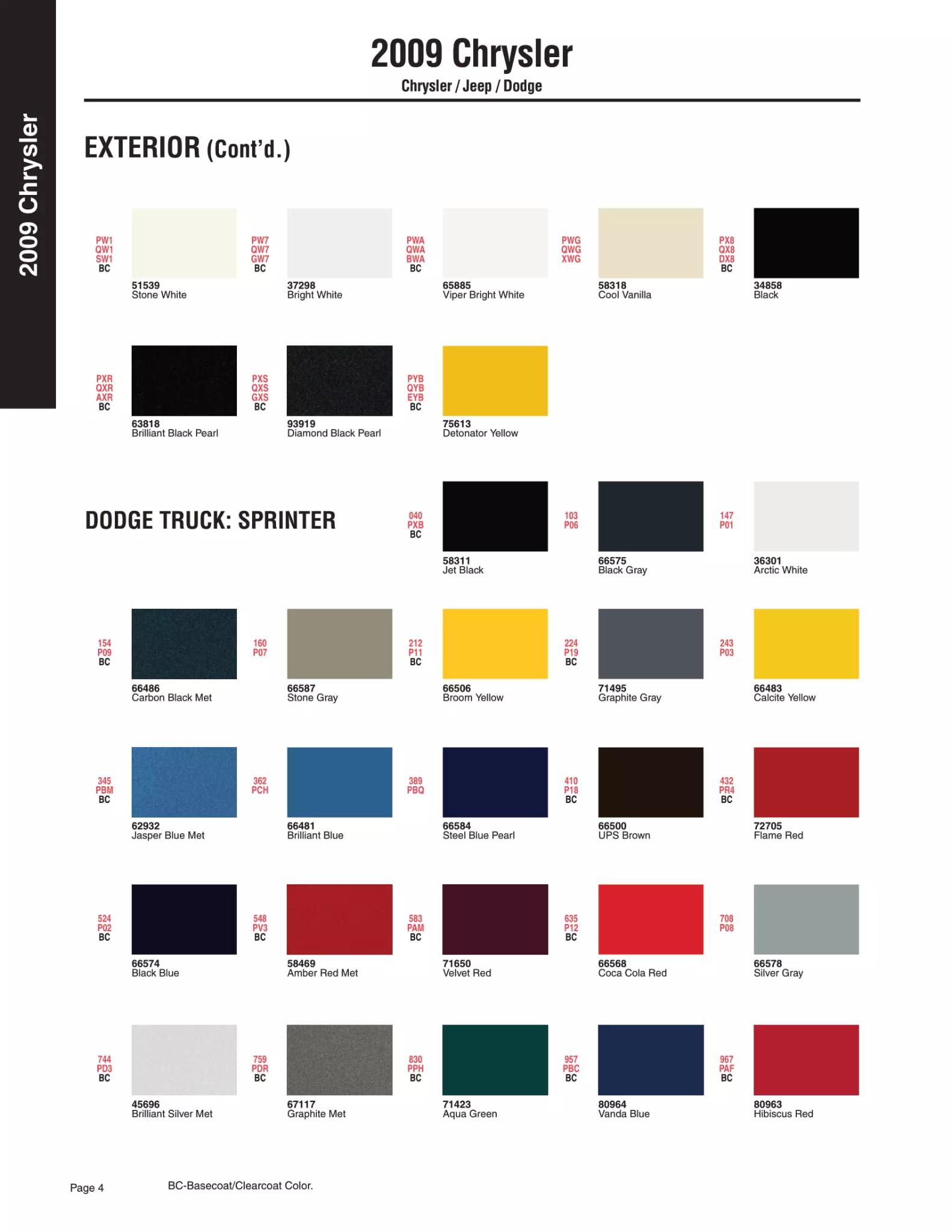 2009 Chrysler, Dodge Jeep & Ram Paint Codes & Color Chart Paint color examples, their ordering codes, the oem color code, and vehicles the color was used on