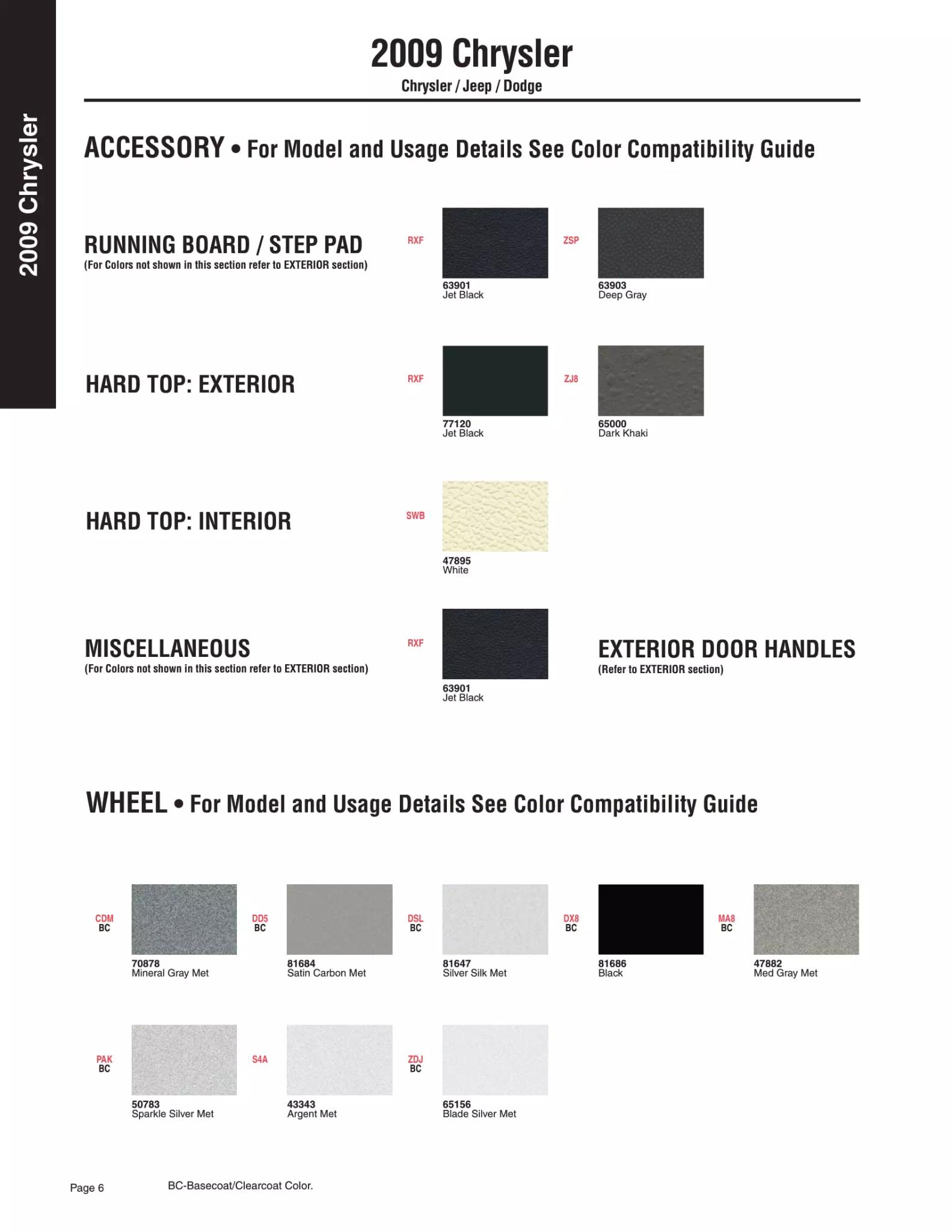 2009 Chrysler, Dodge Jeep & Ram Paint Codes & Color Chart Paint color examples, their ordering codes, the oem color code, and vehicles the color was used on