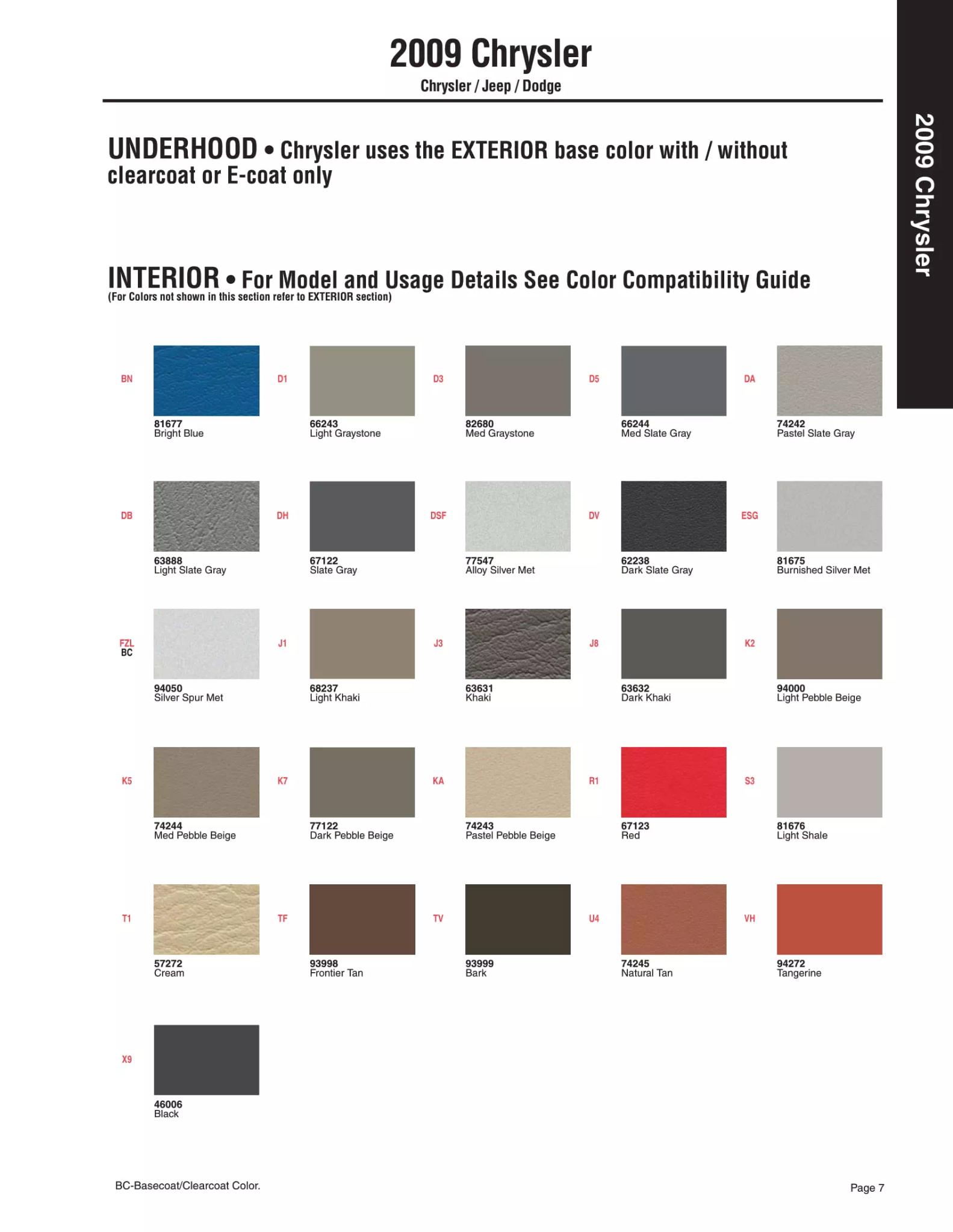 2009 Chrysler, Dodge Jeep & Ram Paint Codes & Color Chart Paint color examples, their ordering codes, the oem color code, and vehicles the color was used on