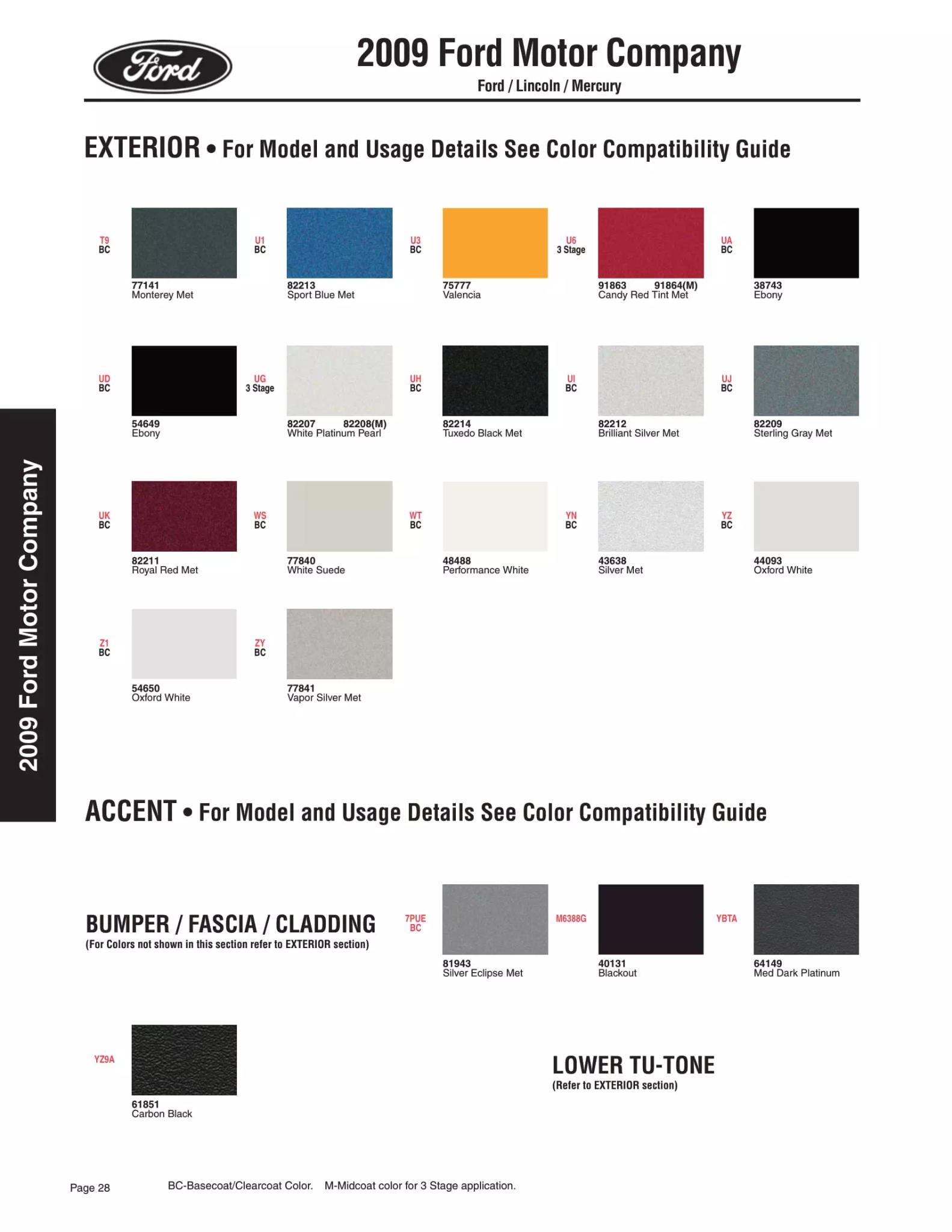 2009 Ford, Mercury & Lincoln Paint Codes & Color Chart Paint color examples, their ordering codes, the oem color code, and vehicles the color was used on