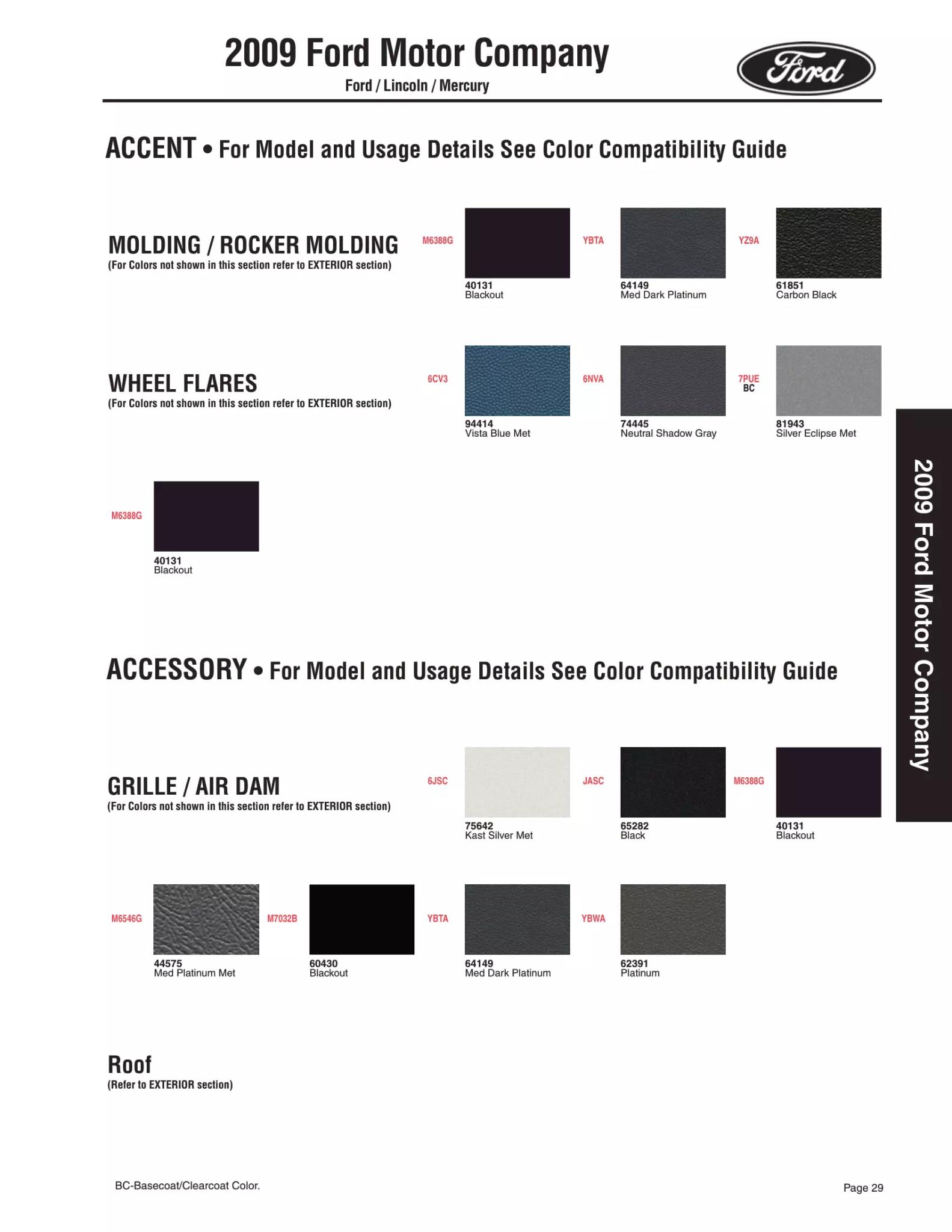 2009 Ford, Mercury & Lincoln Paint Codes & Color Chart Paint color examples, their ordering codes, the oem color code, and vehicles the color was used on