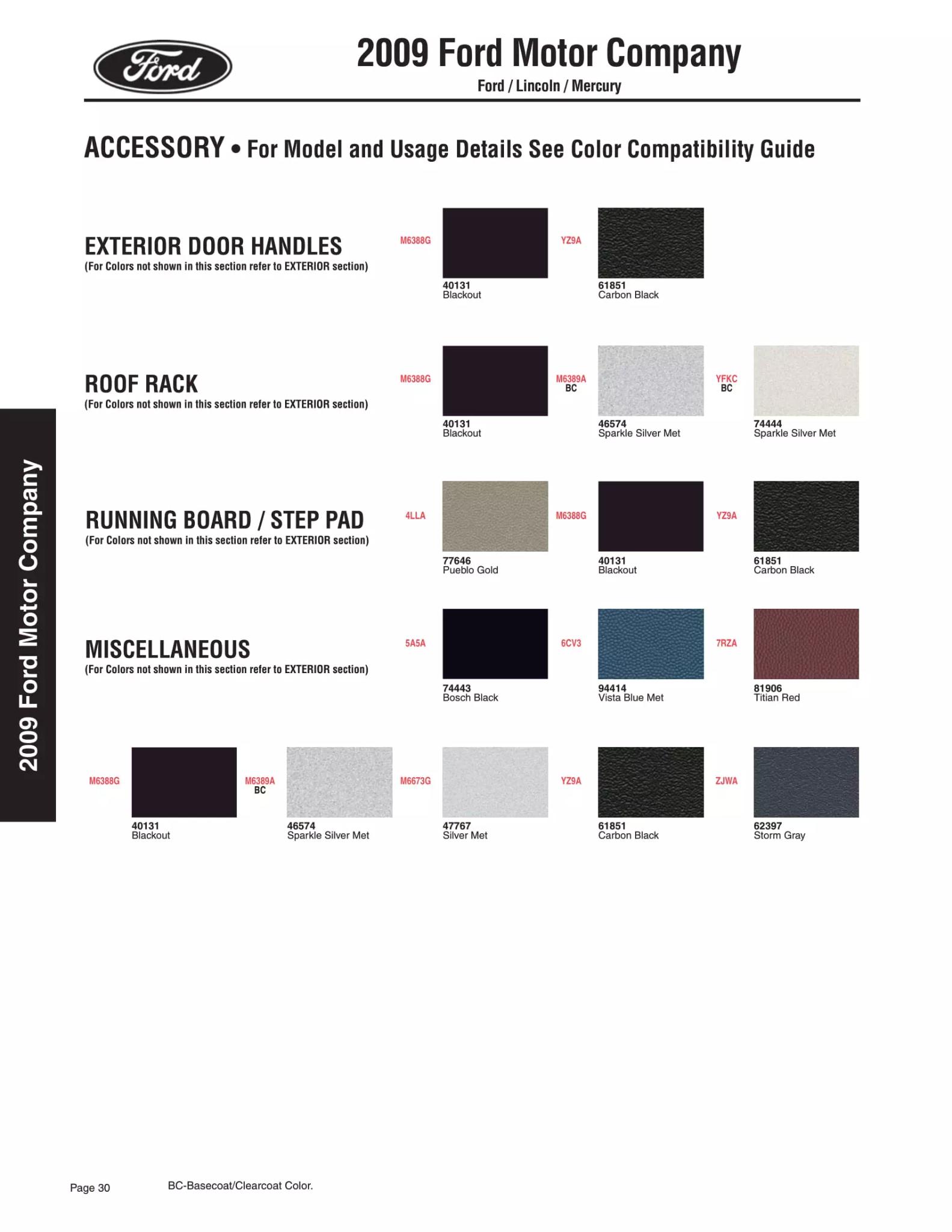2009 Ford, Mercury & Lincoln Paint Codes & Color Chart Paint color examples, their ordering codes, the oem color code, and vehicles the color was used on
