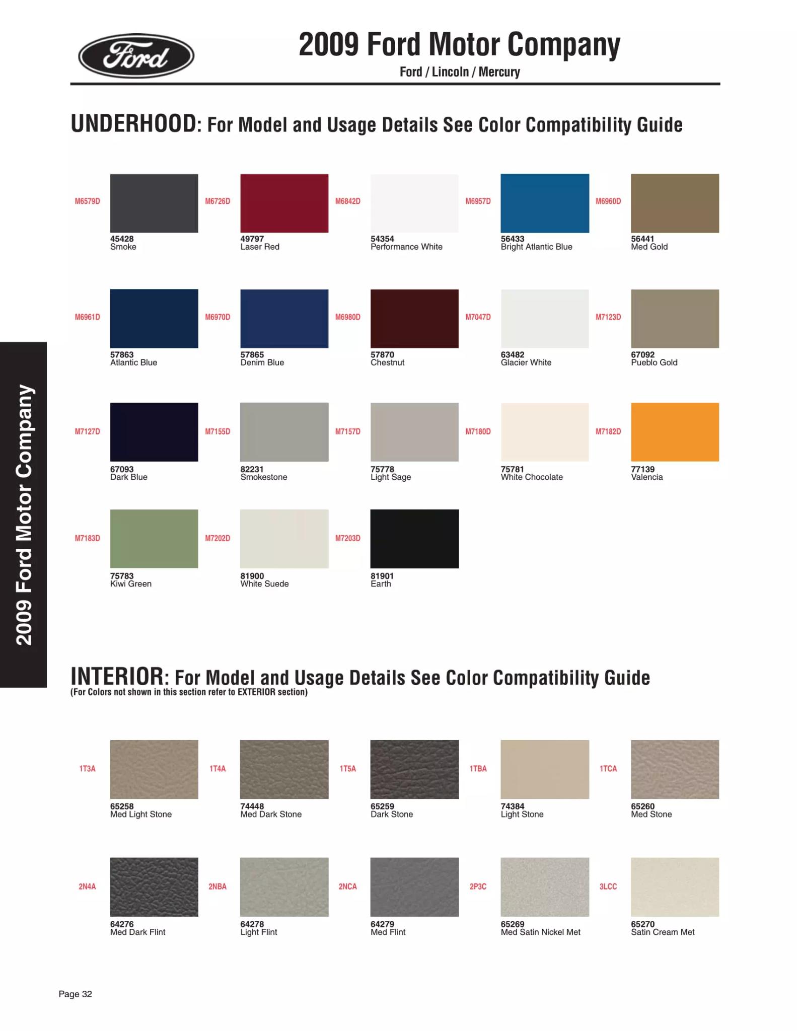 2009 Ford, Mercury & Lincoln Paint Codes & Color Chart Paint color examples, their ordering codes, the oem color code, and vehicles the color was used on