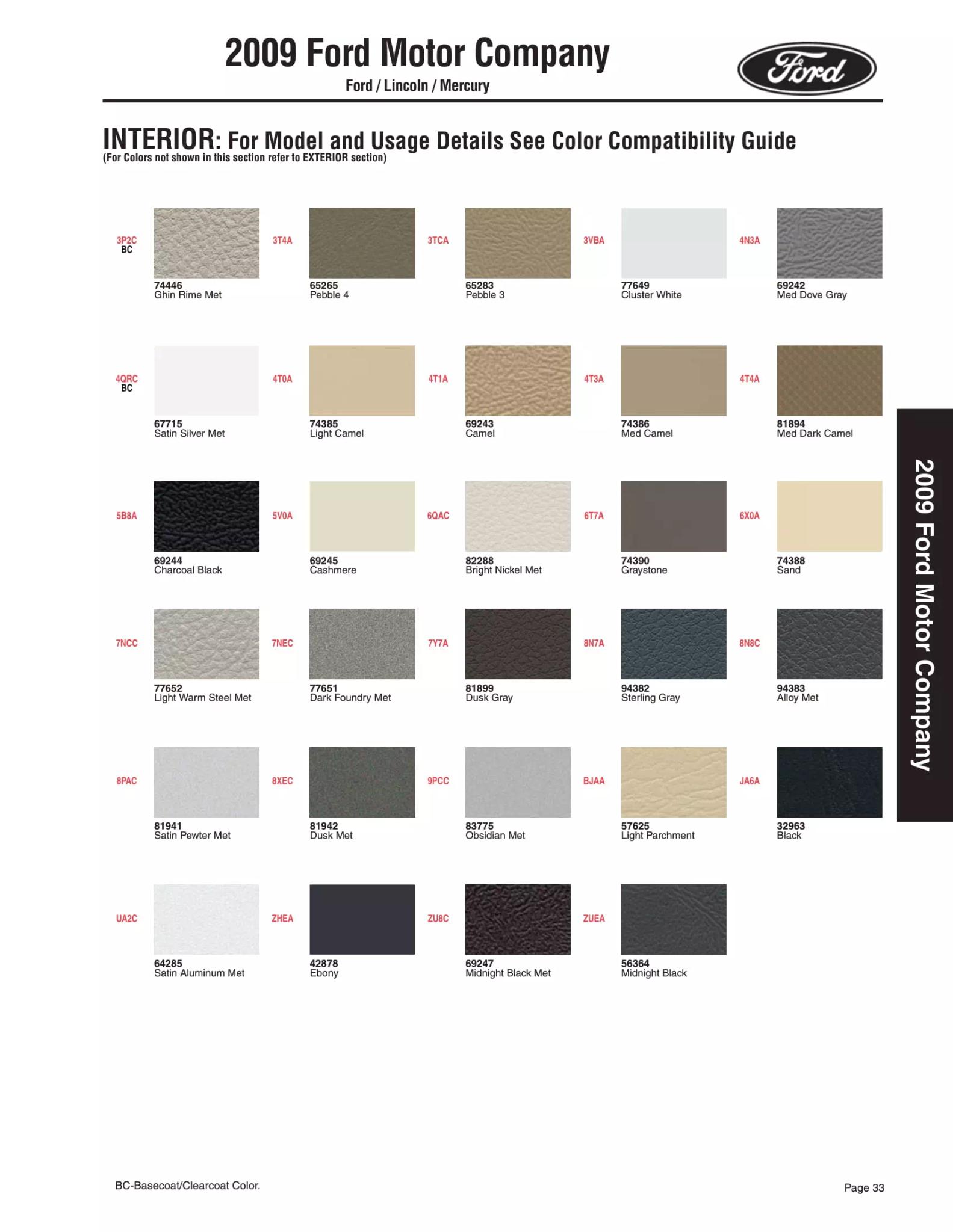2009 Ford, Mercury & Lincoln Paint Codes & Color Chart Paint color examples, their ordering codes, the oem color code, and vehicles the color was used on