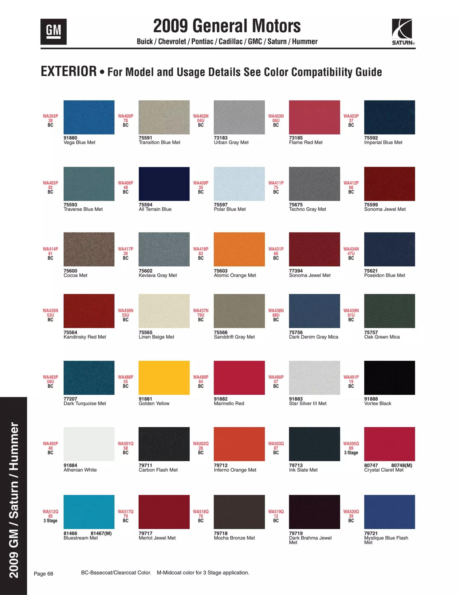 2009 General Motors, Buick, Cadillac, Chevrolet, Pontiac, Saturn & GMC Paint Codes & Color Chart Paint color examples, their ordering codes, the oem color code, and vehicles the color was used on