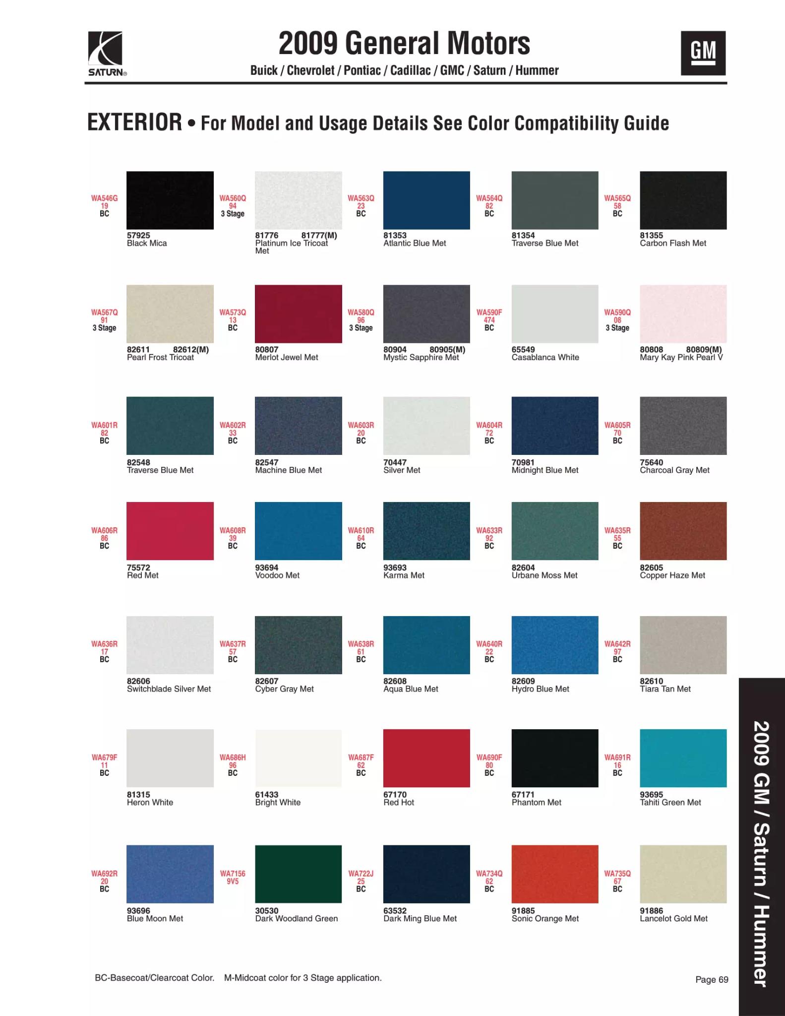 2009 General Motors, Buick, Cadillac, Chevrolet, Pontiac, Saturn & GMC Paint Codes & Color Chart Paint color examples, their ordering codes, the oem color code, and vehicles the color was used on