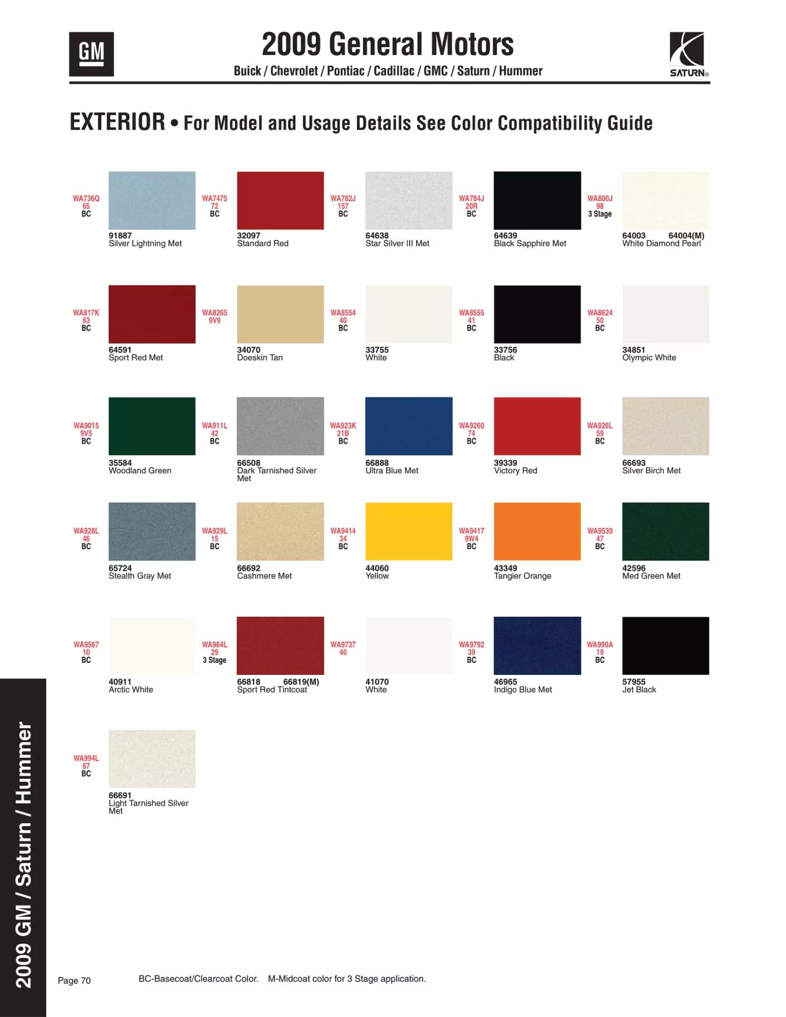 2009 General Motors, Buick, Cadillac, Chevrolet, Pontiac, Saturn & GMC Paint Codes & Color Chart Paint color examples, their ordering codes, the oem color code, and vehicles the color was used on