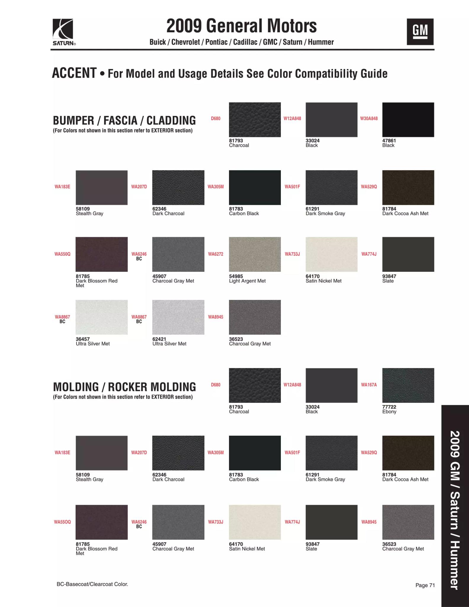 2009 General Motors, Buick, Cadillac, Chevrolet, Pontiac, Saturn & GMC Paint Codes & Color Chart Paint color examples, their ordering codes, the oem color code, and vehicles the color was used on
