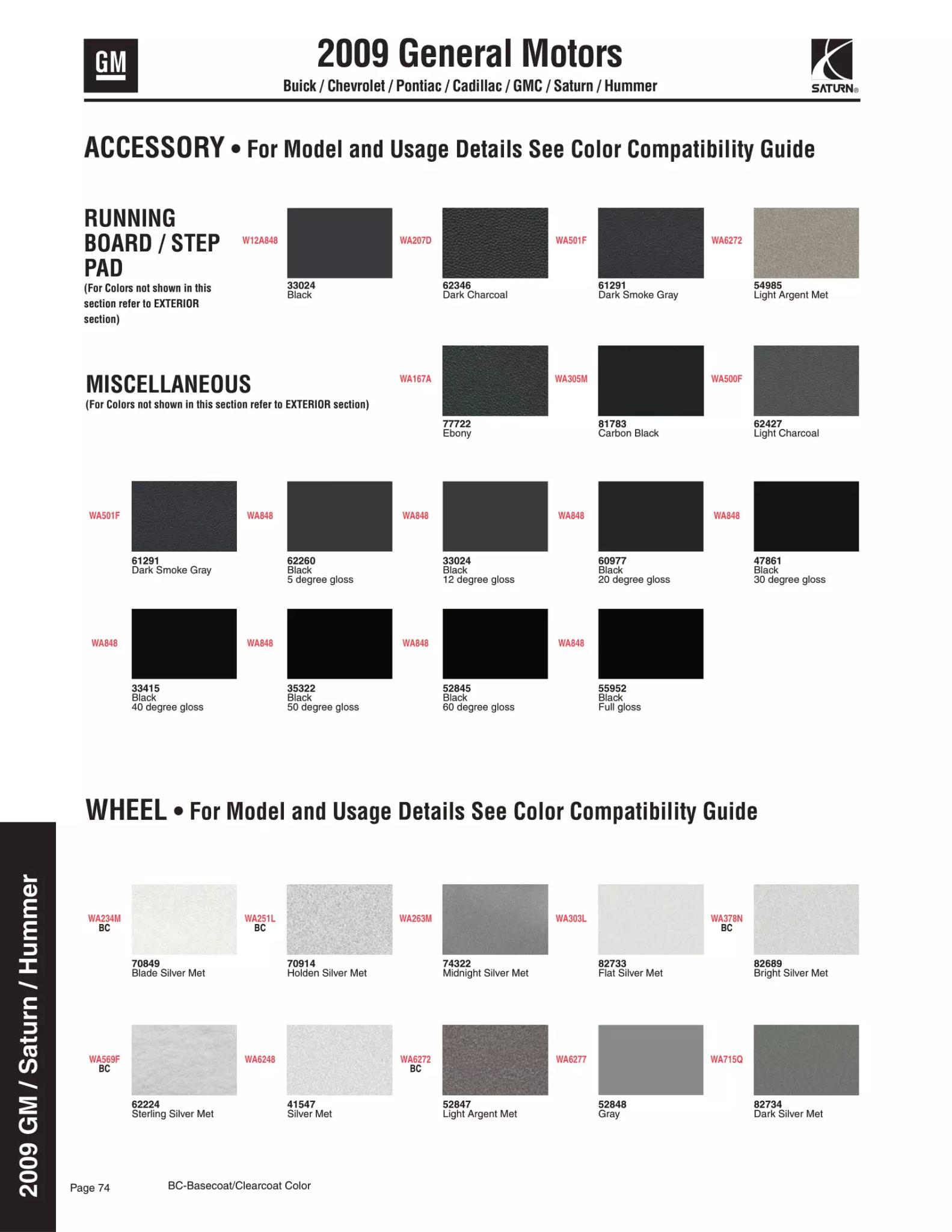 2009 General Motors, Buick, Cadillac, Chevrolet, Pontiac, Saturn & GMC Paint Codes & Color Chart Paint color examples, their ordering codes, the oem color code, and vehicles the color was used on