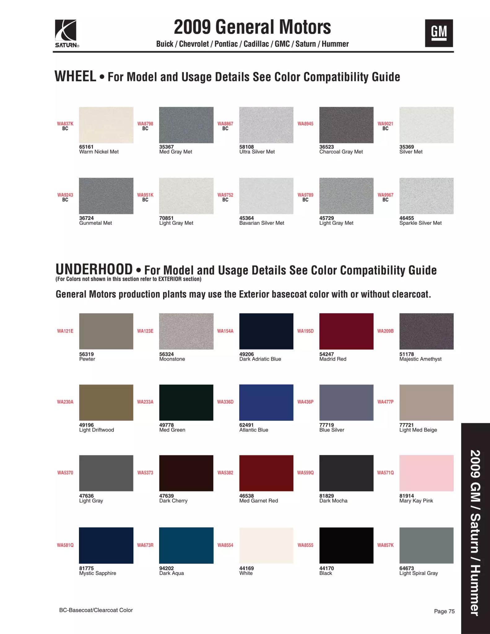 2009 General Motors, Buick, Cadillac, Chevrolet, Pontiac, Saturn & GMC Paint Codes & Color Chart Paint color examples, their ordering codes, the oem color code, and vehicles the color was used on