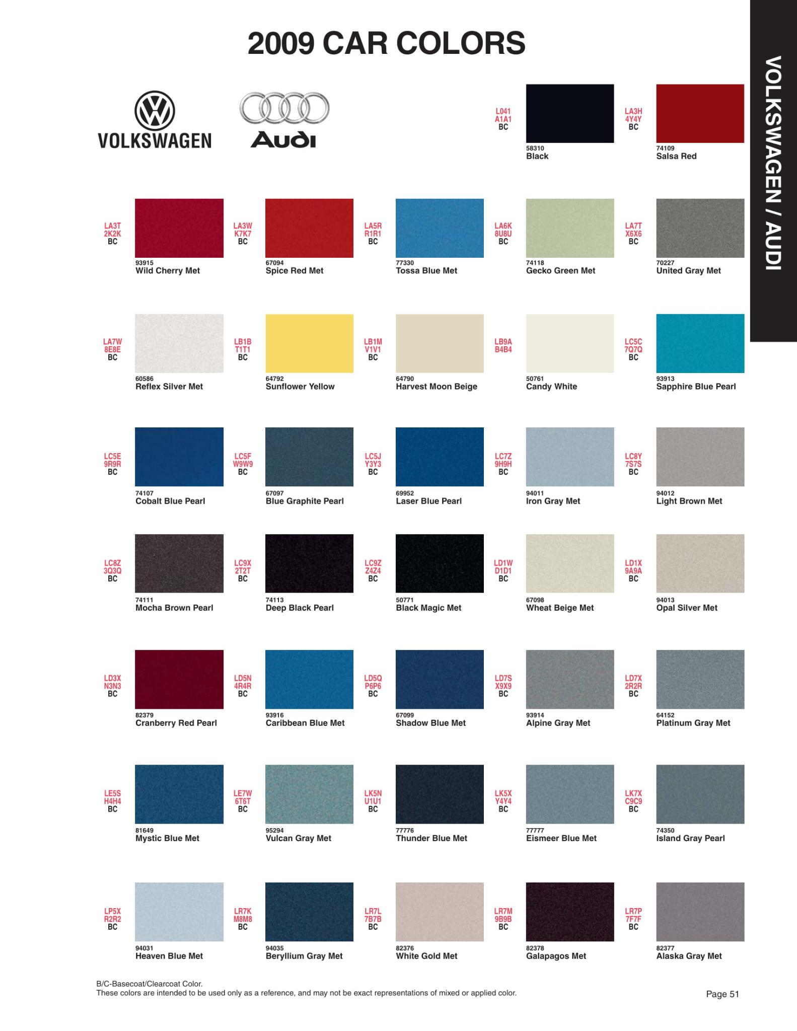 2009 Volkswagen and Audi Paint Code Color Chart