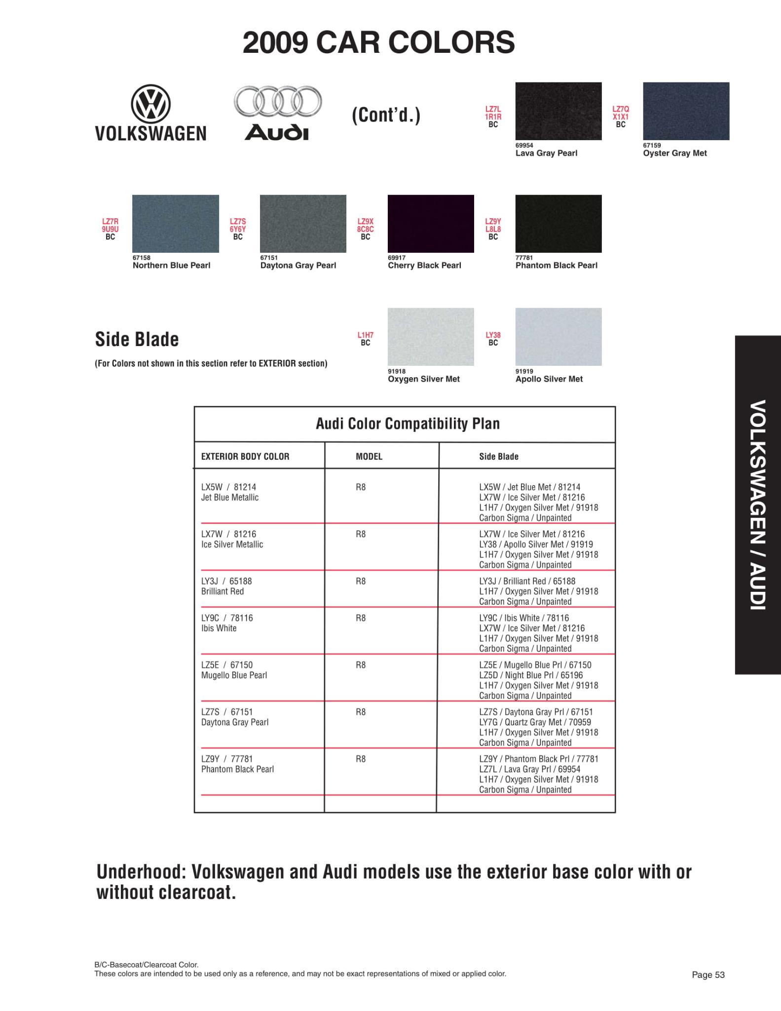 2009 Volkswagen and Audi Paint Code Color Chart