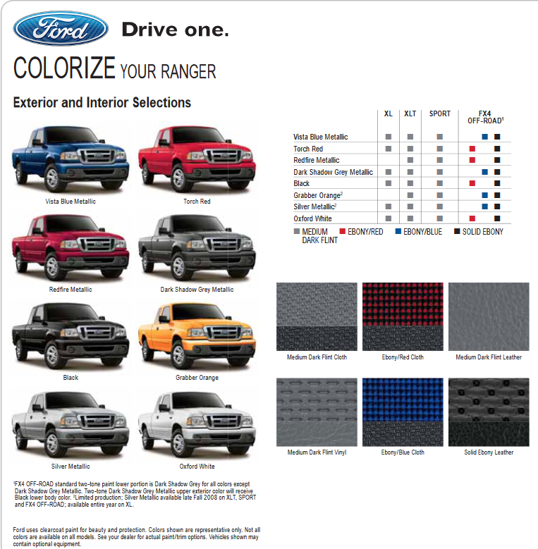 Color Chart for the Ford Ranger vehicle