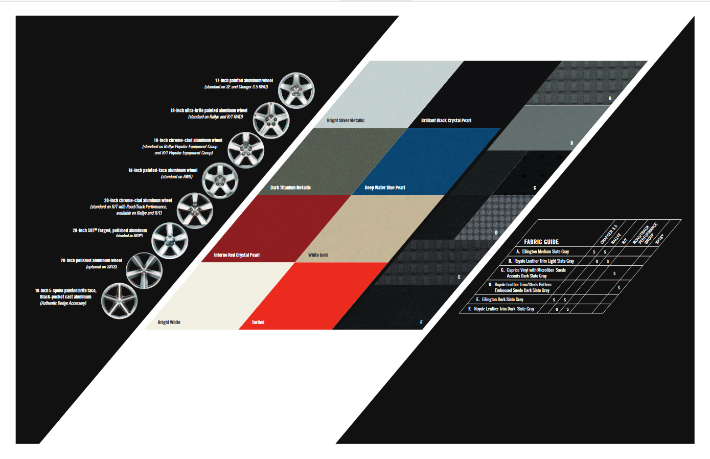 2010 Dodge Charger Paint Chart