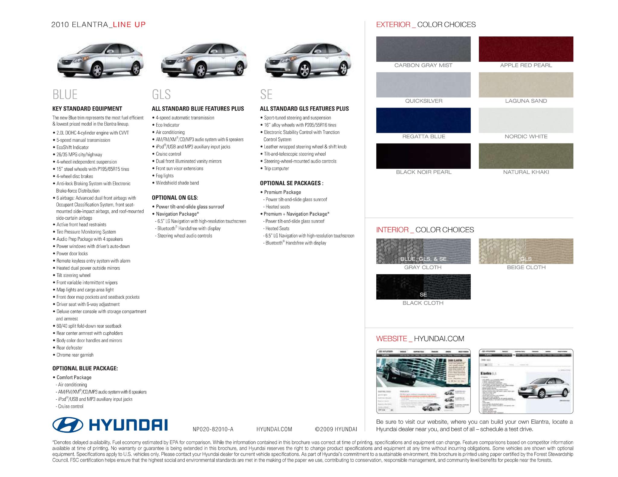 2010 Hyundai Elantra Paint Codes and Color Chart