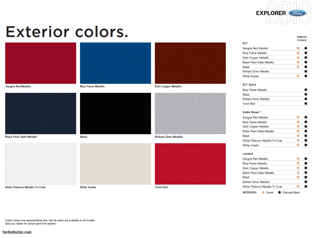 2010 Ford Explorer Paint Chart