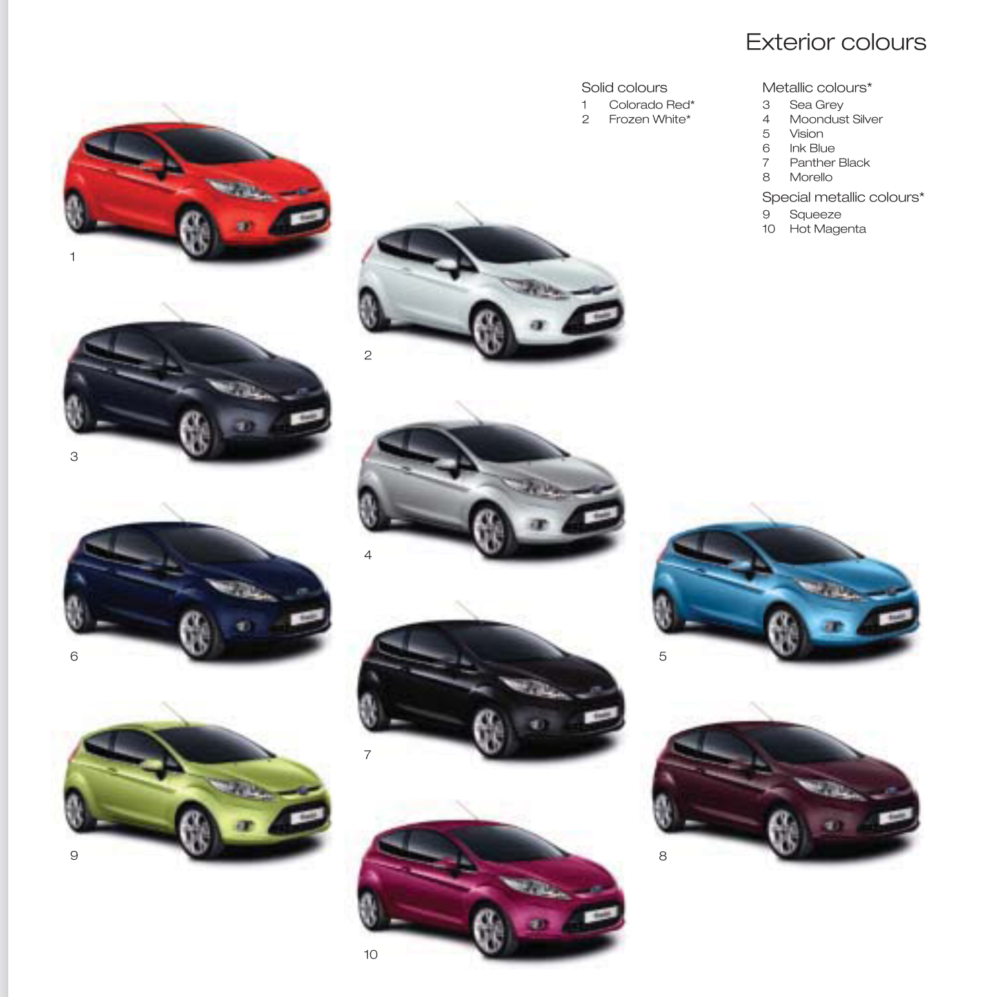 2010 Ford Focus Paint Chart