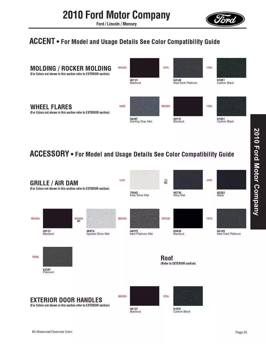 paint codes, color swatches and color names for all 2010 Ford Lincoln and Mercury vehicles produced in 2010