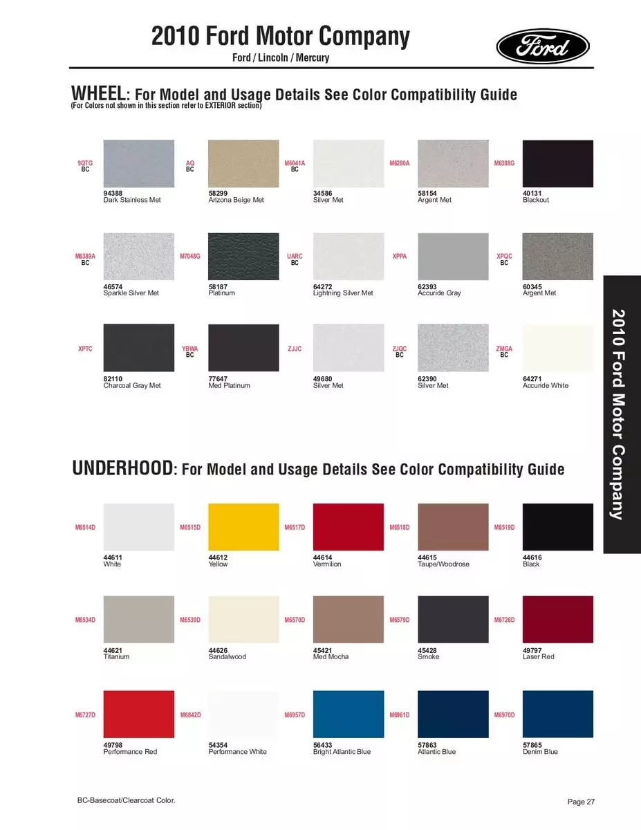 paint codes, color swatches and color names for all 2010 Ford Lincoln and Mercury vehicles produced in 2010