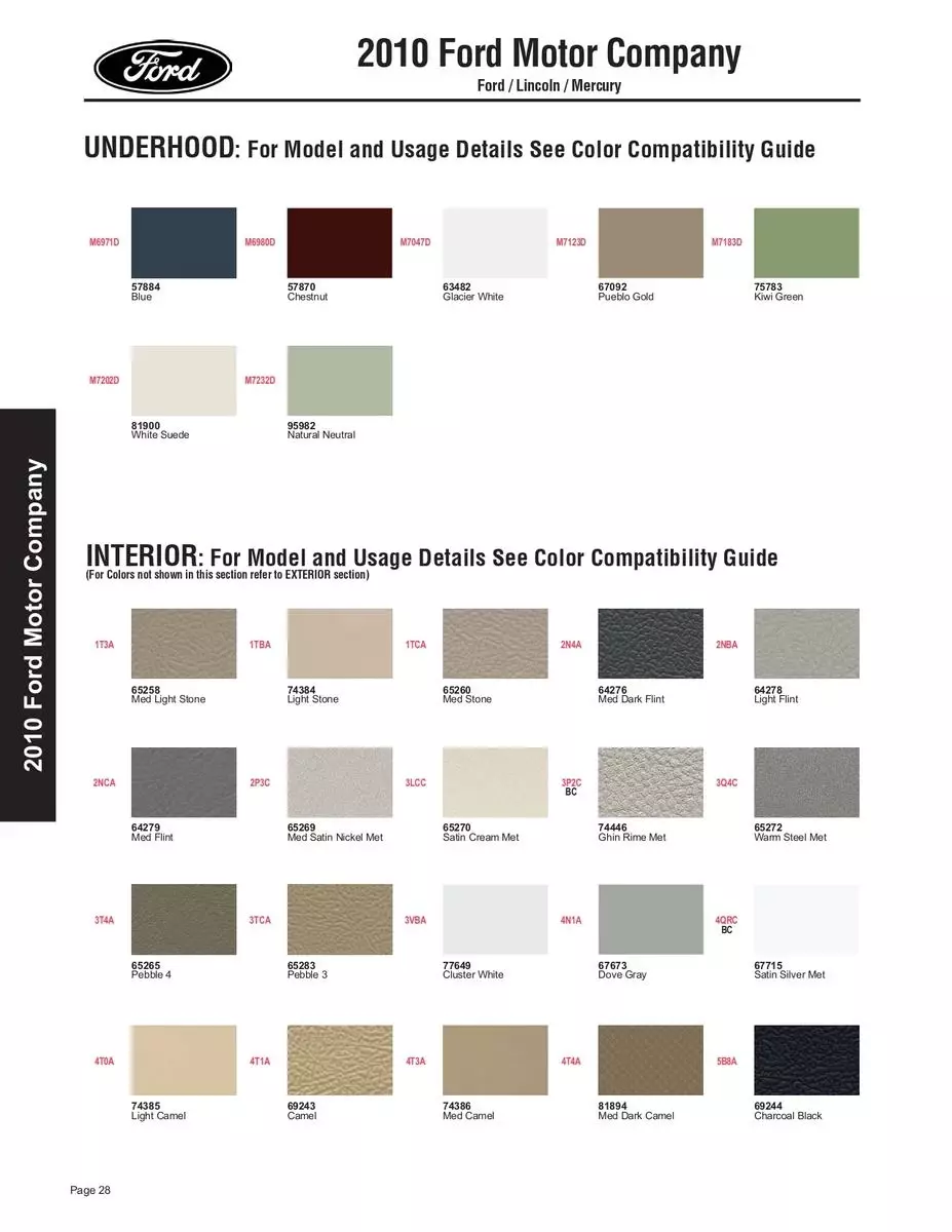 paint codes, color swatches and color names for all 2010 Ford Lincoln and Mercury vehicles produced in 2010