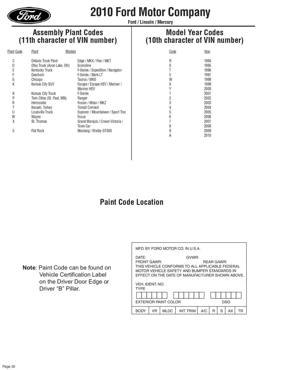 the paint code sticker for all ford lincoln and mercury vehicles is on the driver side door jam in 2010