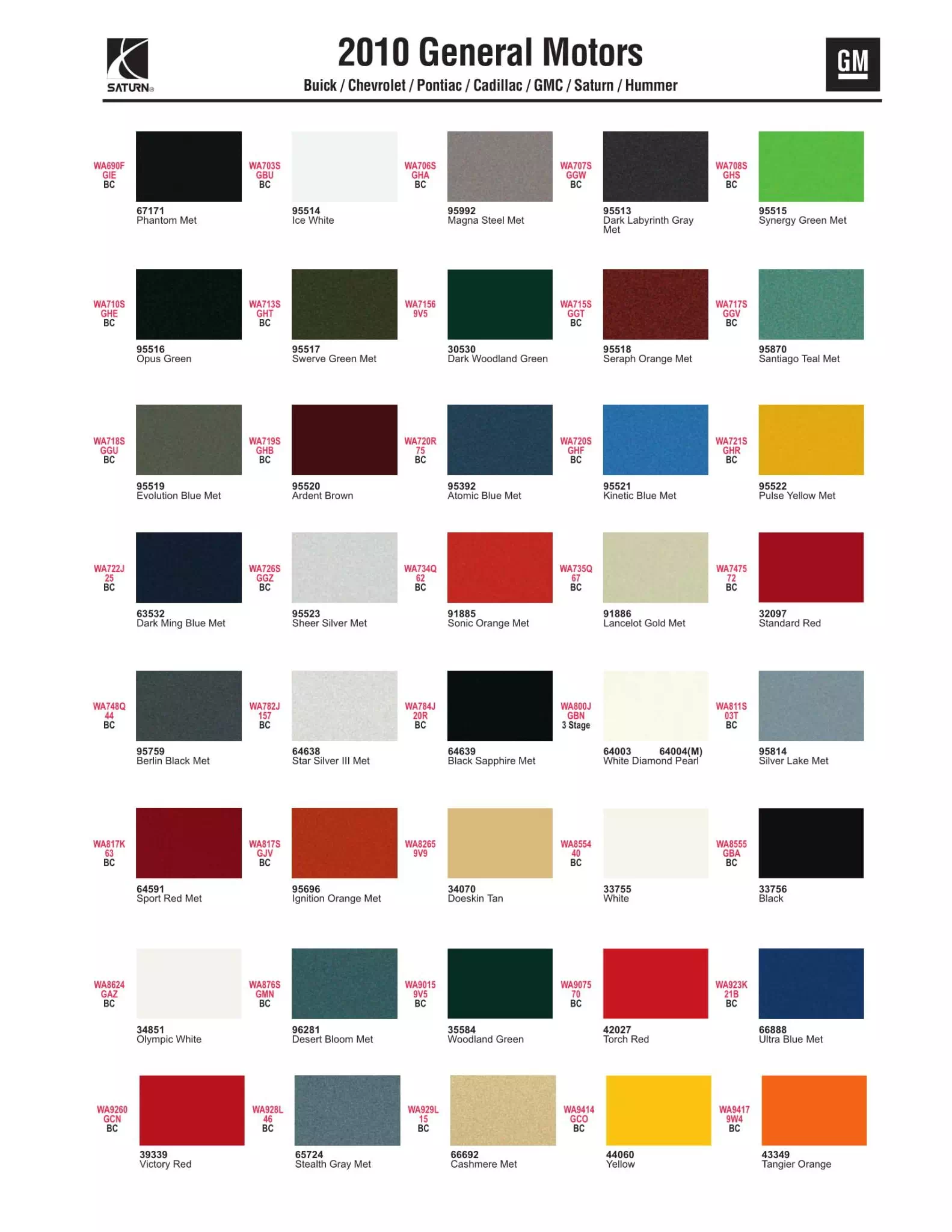 2010 Gm Paint Codes and Color Chart Paint codes and their Color Example used on all General Motor Vehicles