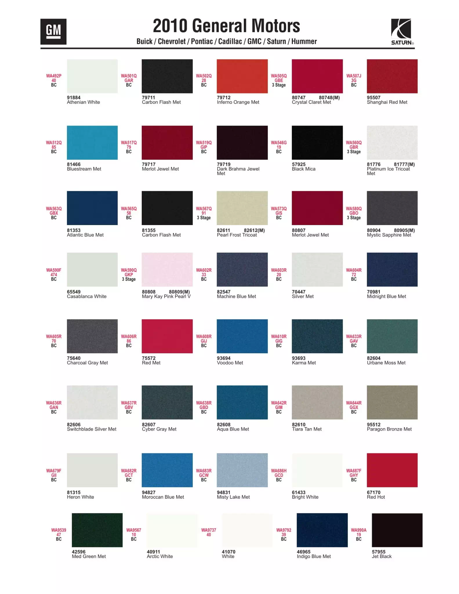 2010 Gm Paint Codes and Color Chart Paint codes and their Color Example used on all General Motor Vehicles