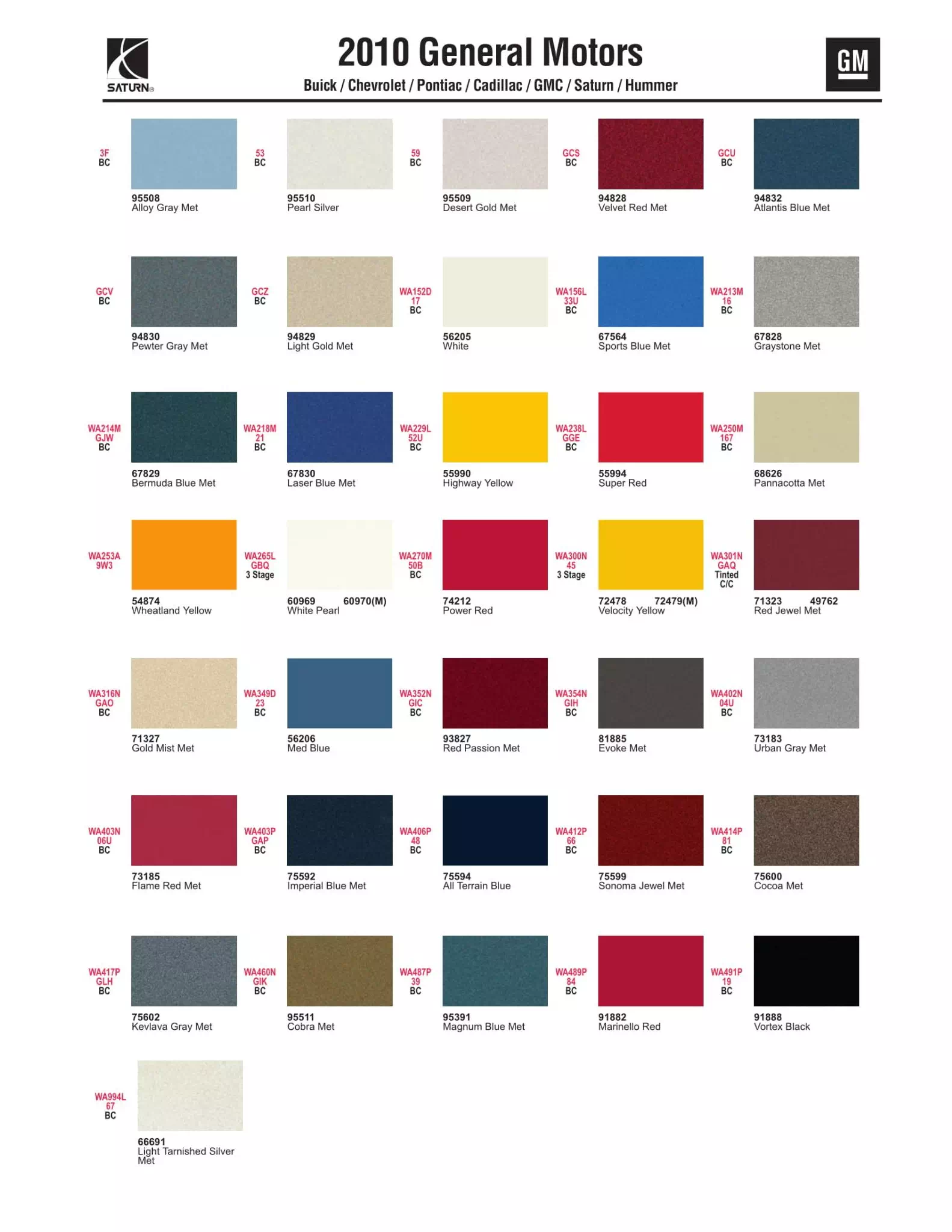 2010 Gm Paint Codes and Color Chart Paint codes and their Color Example used on all General Motor Vehicles