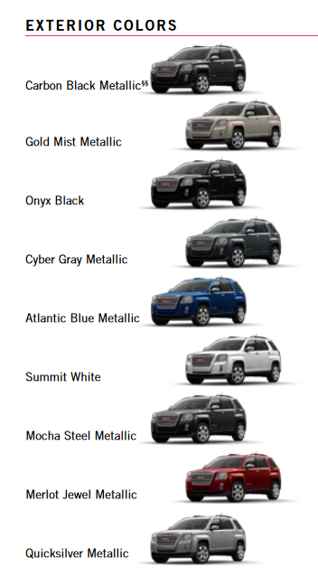 2010 GMC Terrain Paint Chart Exterior Paint Colors for GMC Terrain