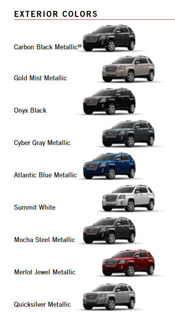 Exterior Paint Colors for GMC Terrain