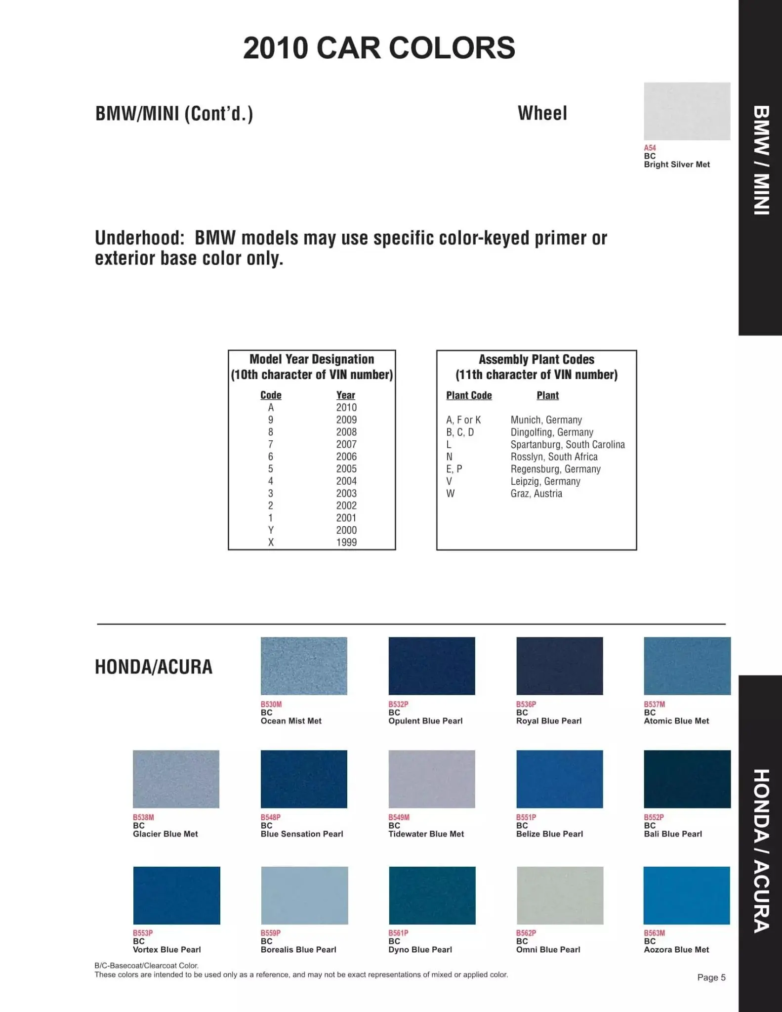 Exterior paint chips and their ordering codes for Honda and Acura Vehicles