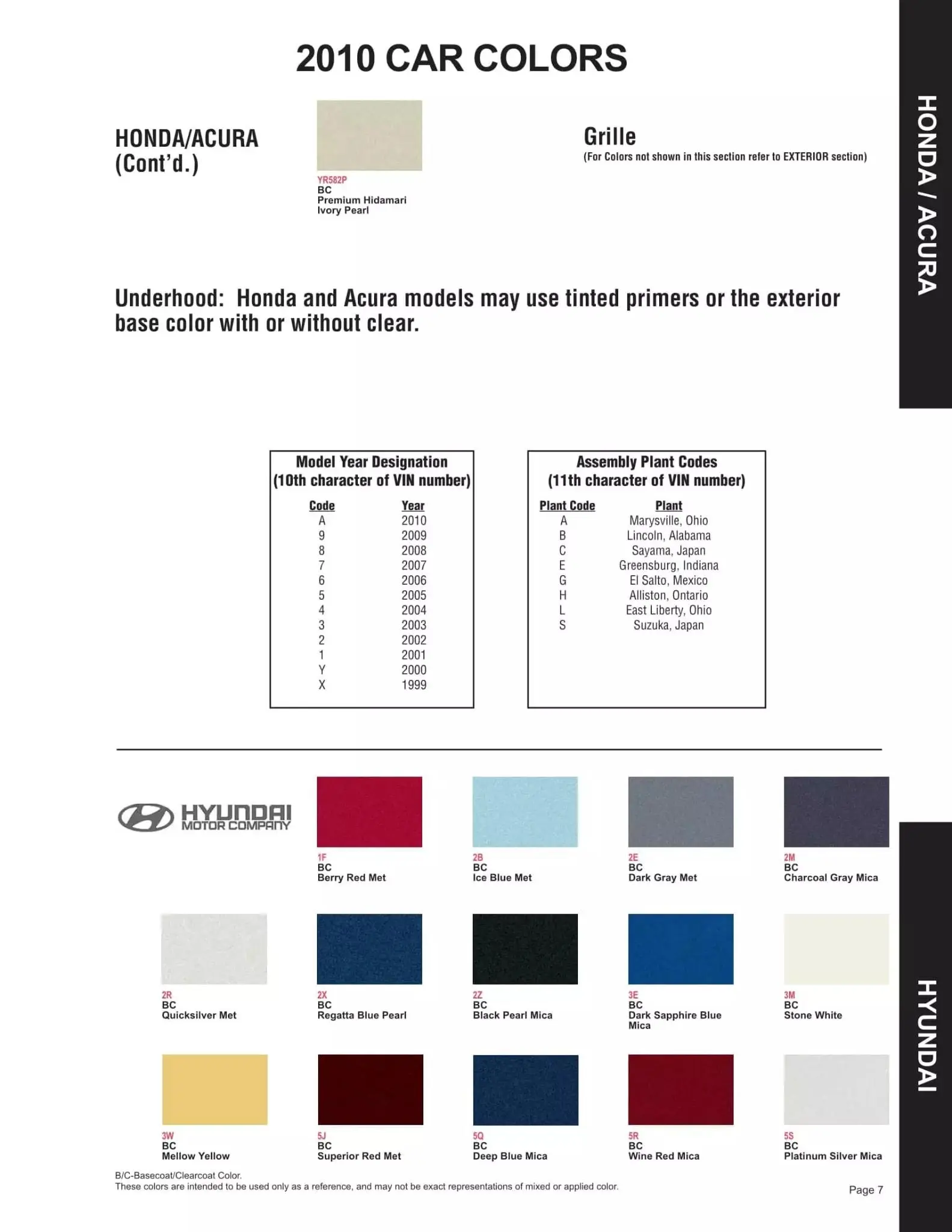 Exterior paint chips and their ordering codes for Honda and Acura Vehicles