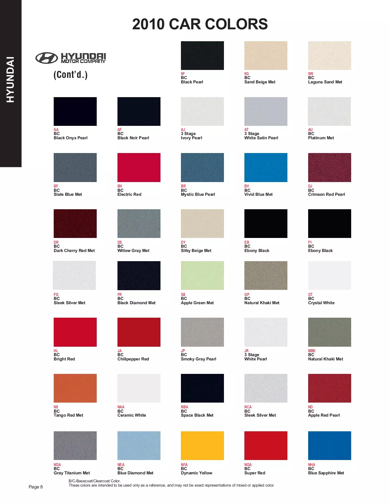 2010 Hyundai Paint Codes & Color Chart Page 2