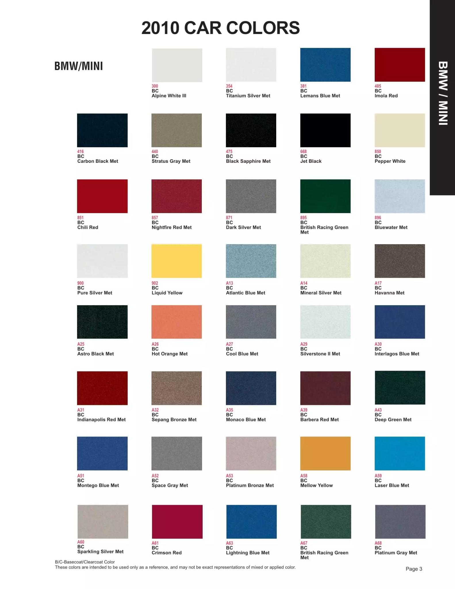 2010 Bmw & Mini Paint Codes & Color Chart Paint color examples, their ordering codes, the oem color code, and vehicles the color was used on