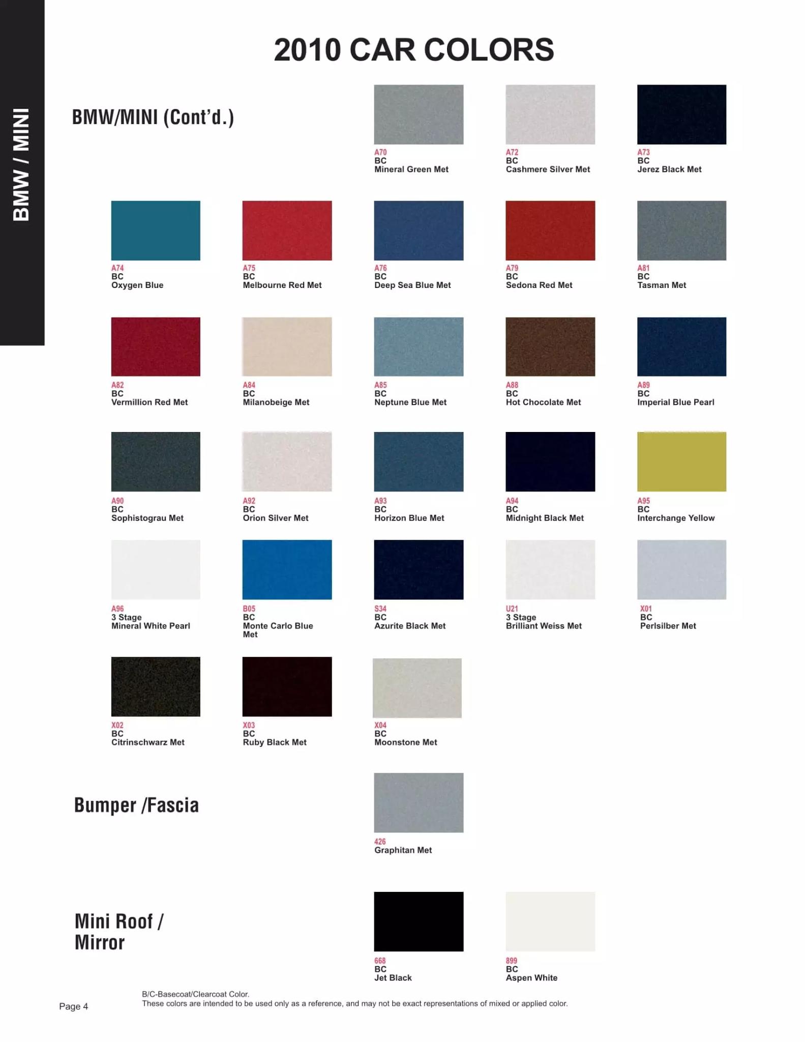 2010 Bmw & Mini Paint Codes & Color Chart Paint color examples, their ordering codes, the oem color code, and vehicles the color was used on