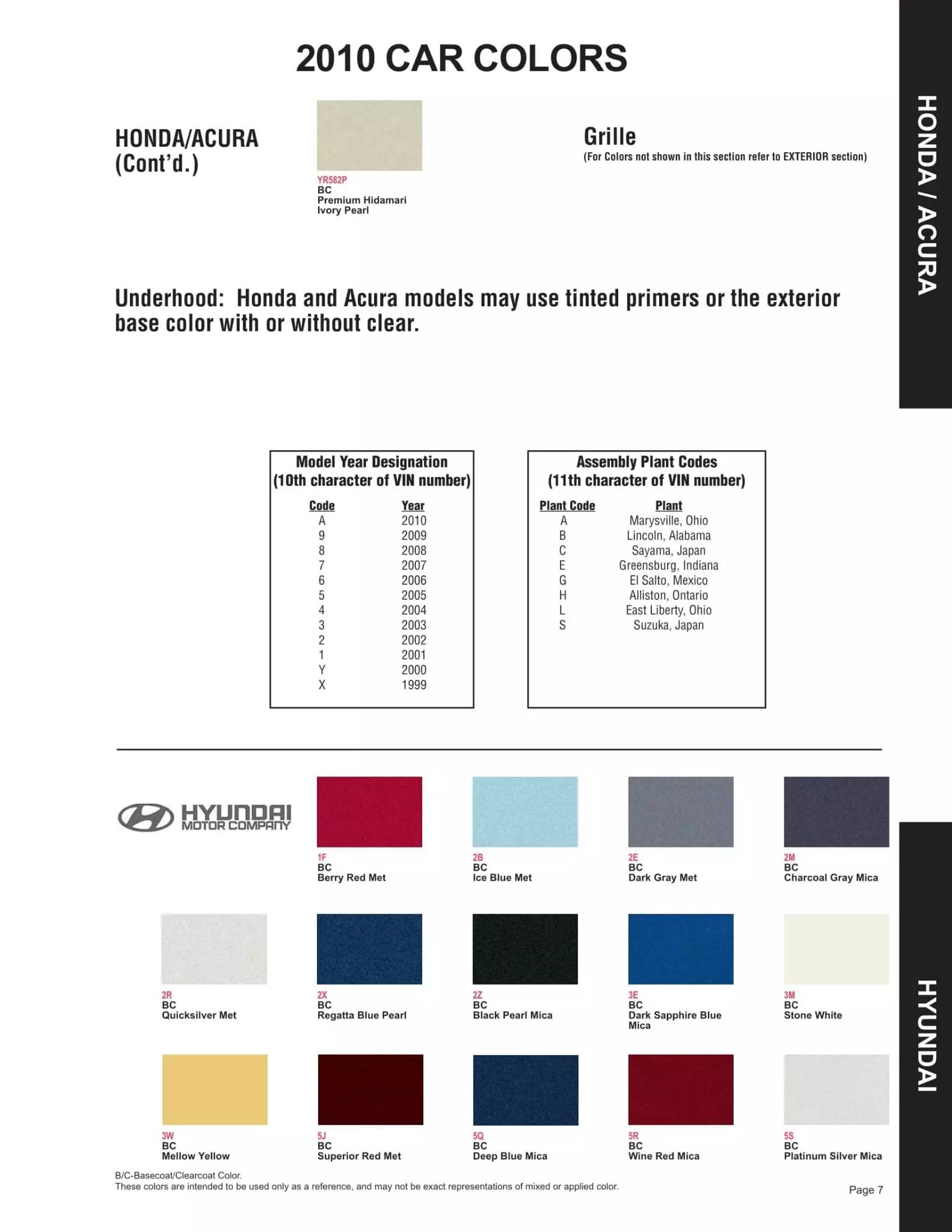 2010 Hyundai Paint Codes & Color Chart Paint color examples, their ordering codes, the oem color code, and vehicles the color was used on
