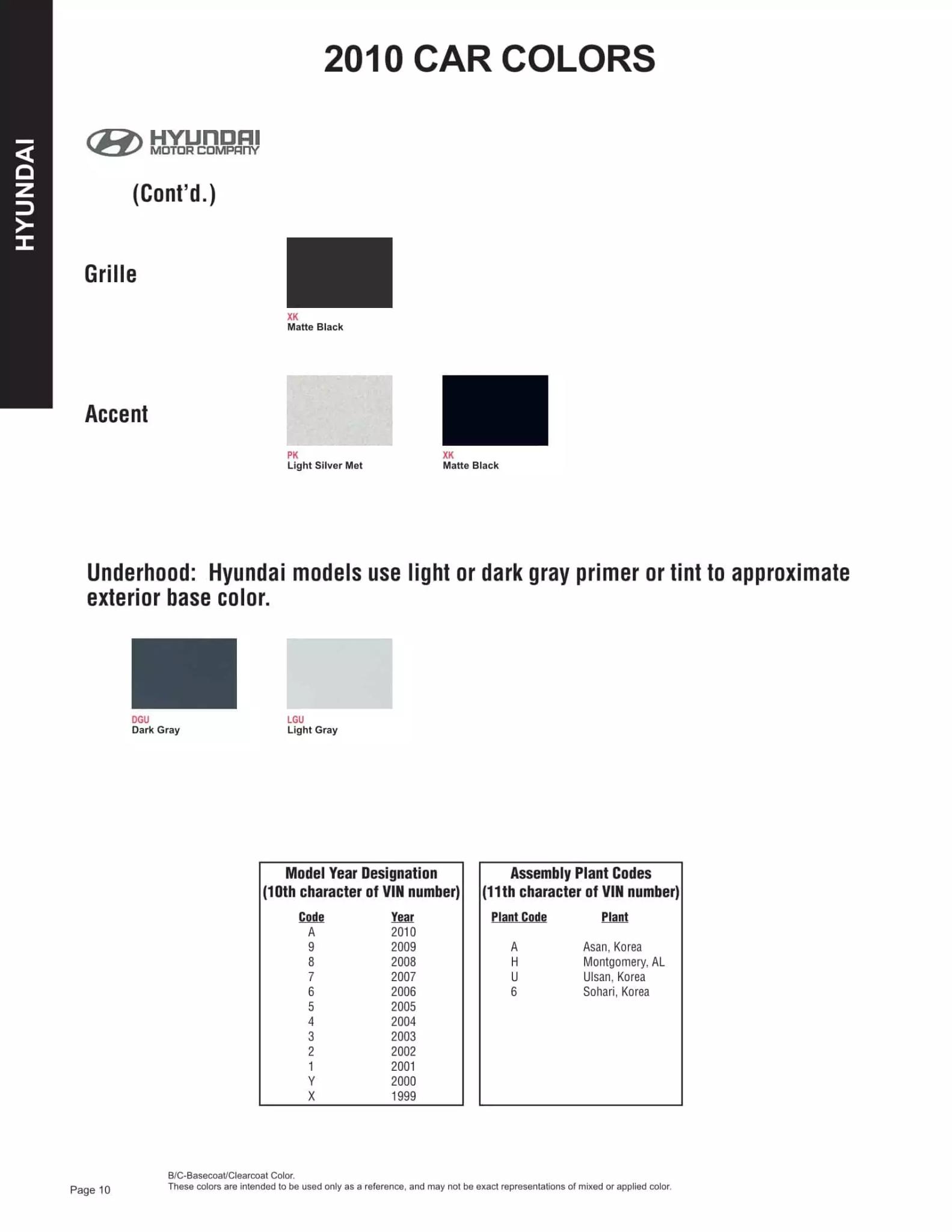 2010 Hyundai Paint Codes & Color Chart Paint color examples, their ordering codes, the oem color code, and vehicles the color was used on