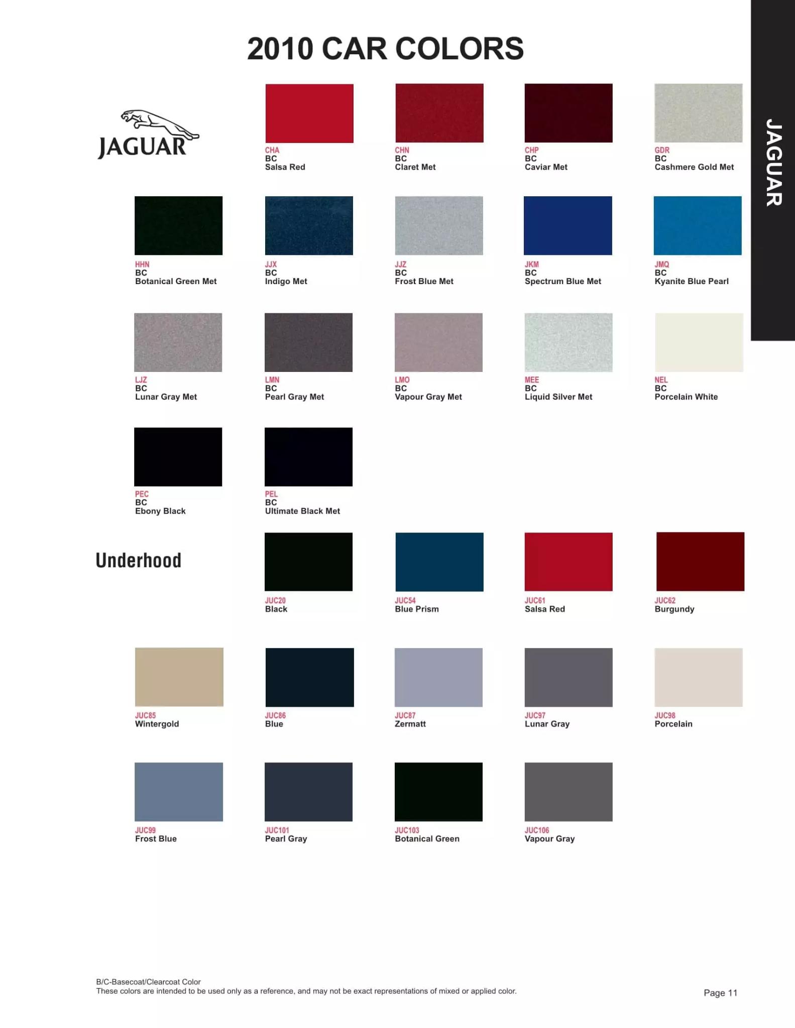 2010 Jaguar Paint Codes & Color Chart Paint color examples, their ordering codes, the oem color code, and vehicles the color was used on