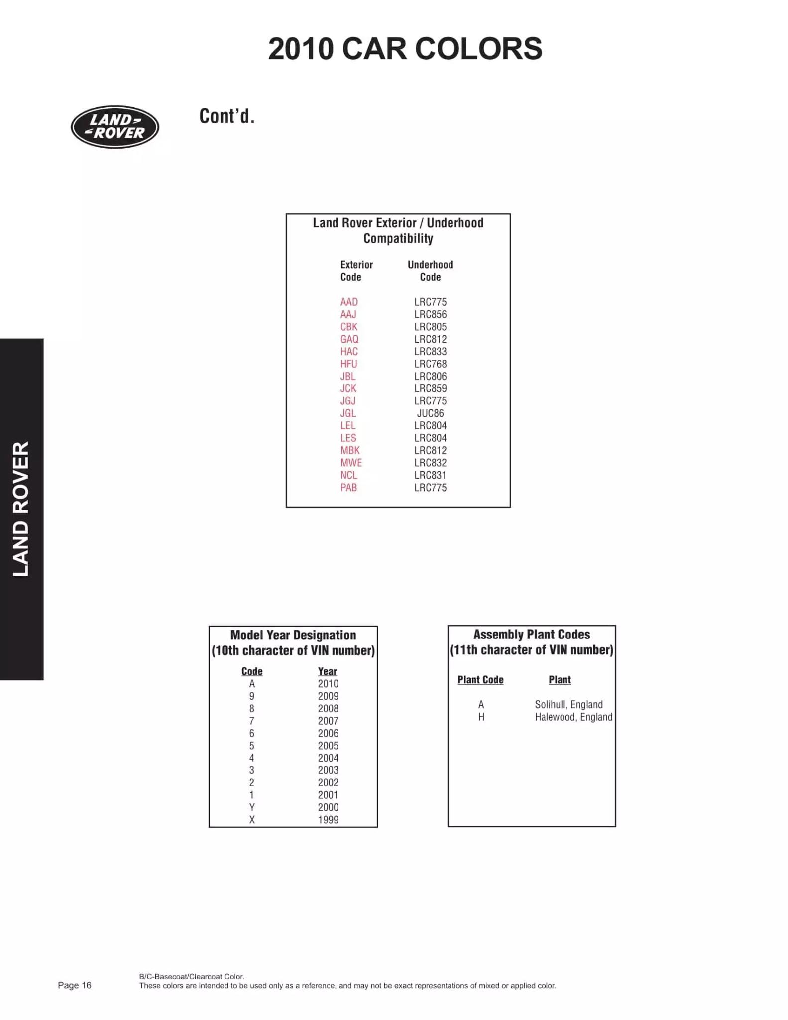 2010 Land Rover Paint Codes & Color Chart Paint color examples, their ordering codes, the oem color code, and vehicles the color was used on