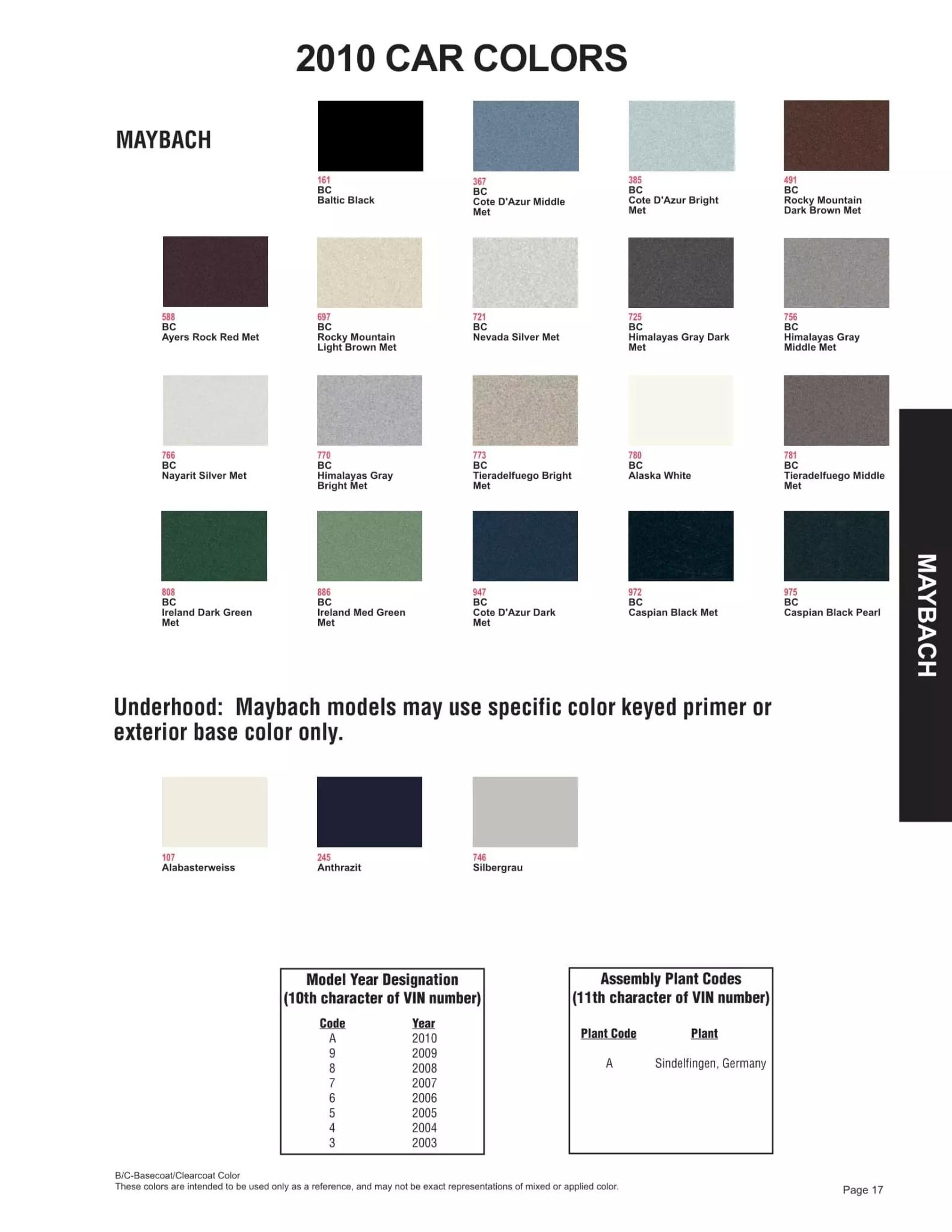 2010 Maybach Paint Codes & Color Chart Paint color examples, their ordering codes, the oem color code, and vehicles the color was used on